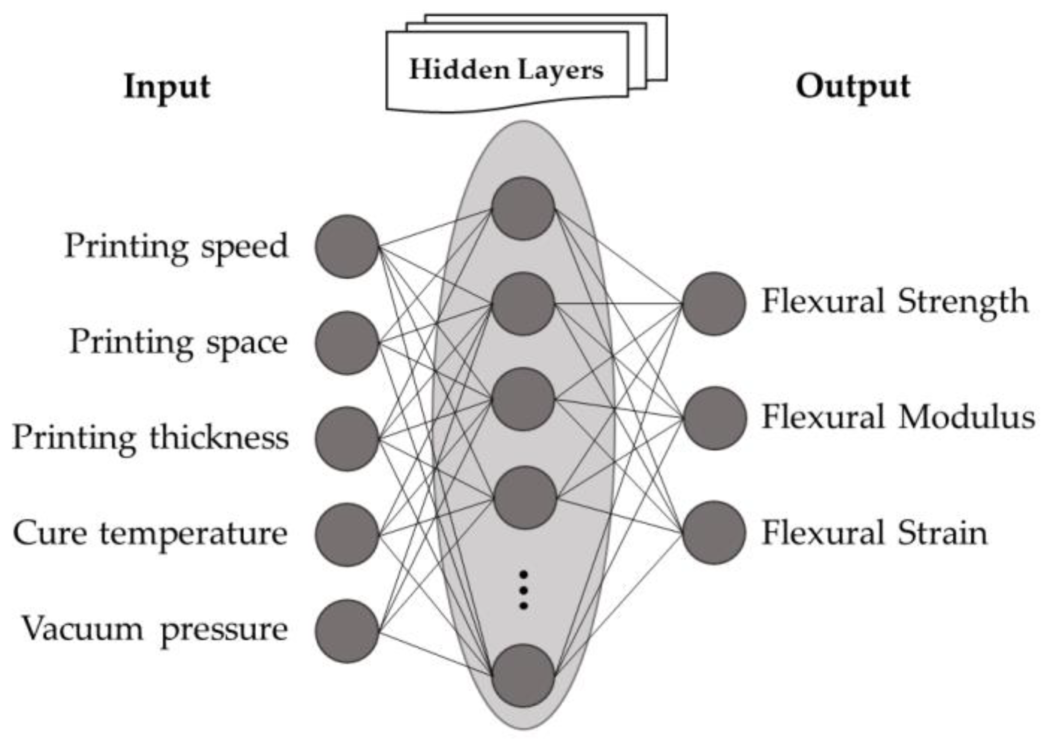 Polymers 14 03668 g003