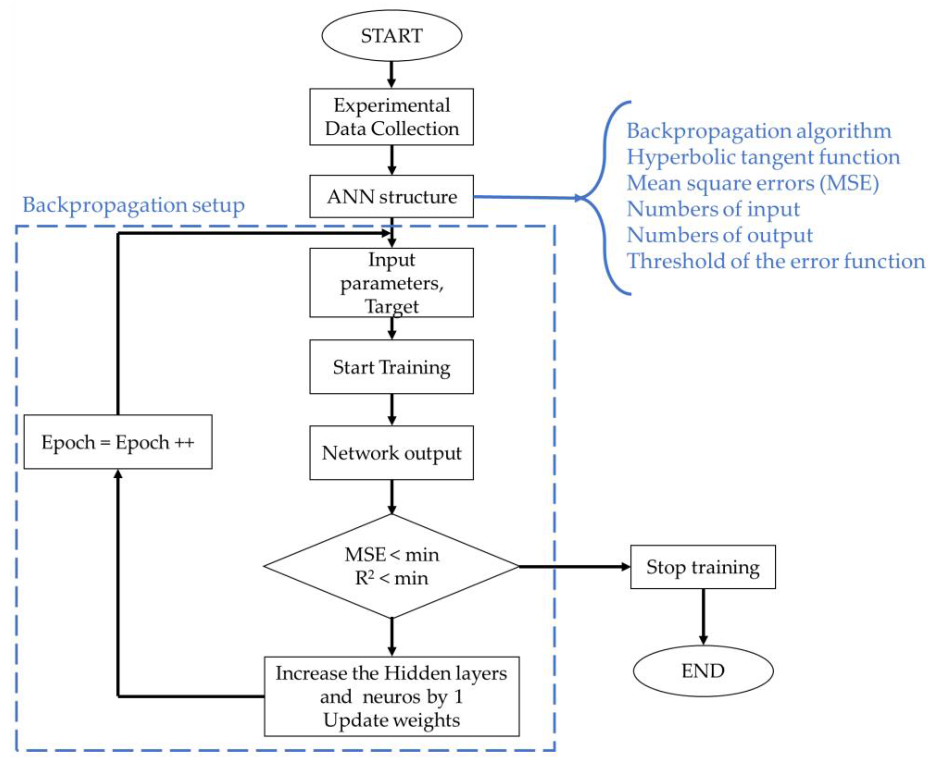 Polymers 14 03668 g004