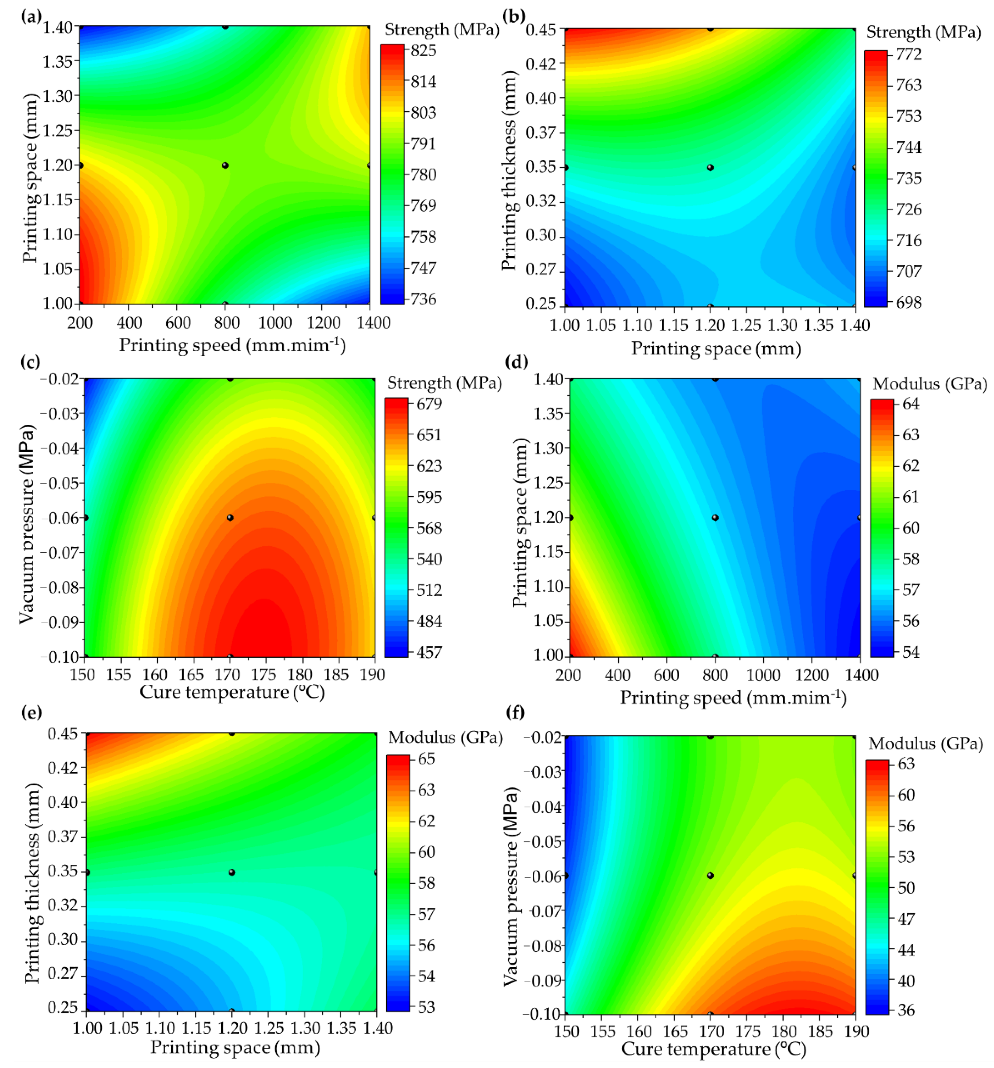 Polymers 14 03668 g007