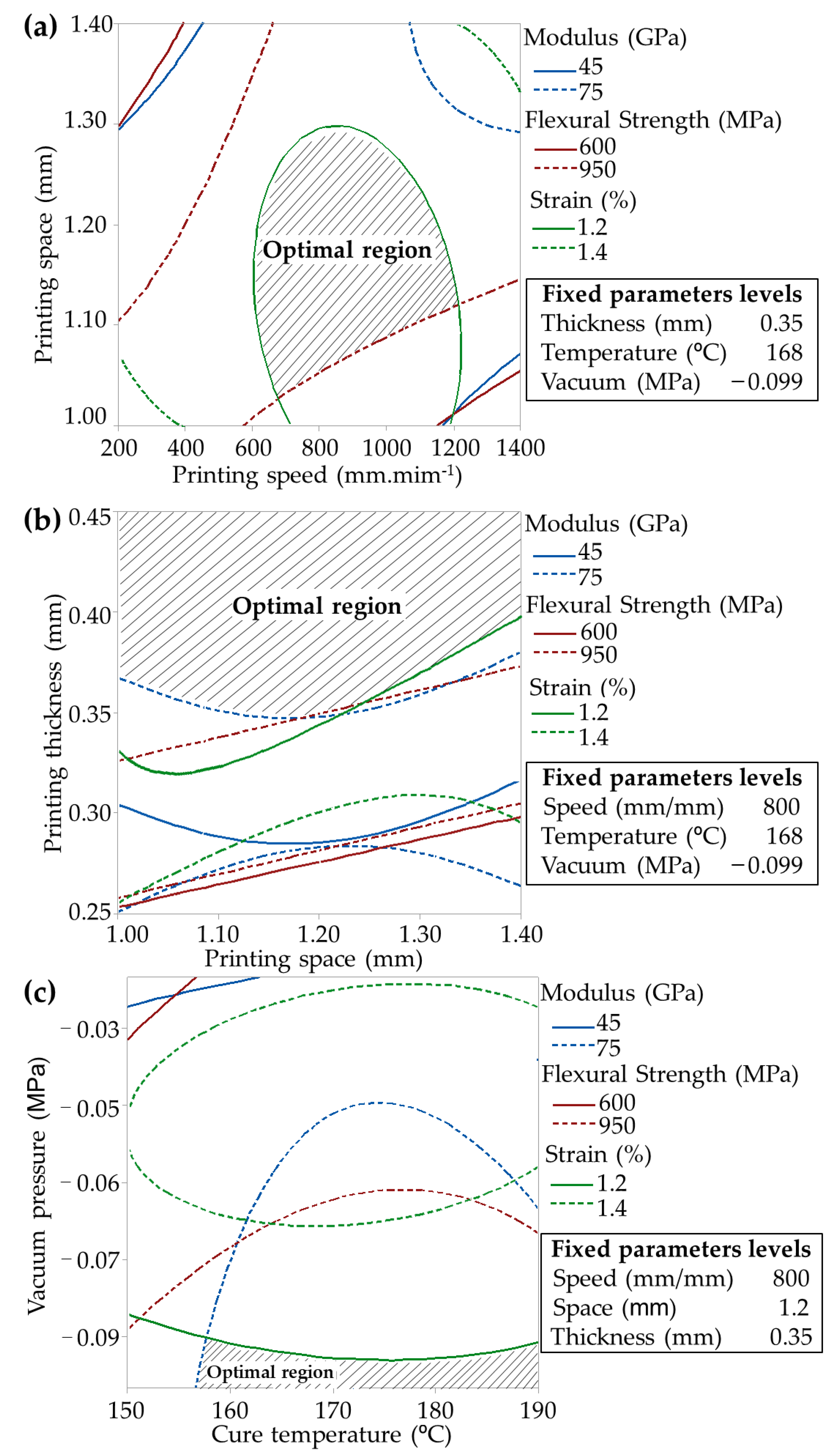 Polymers 14 03668 g009