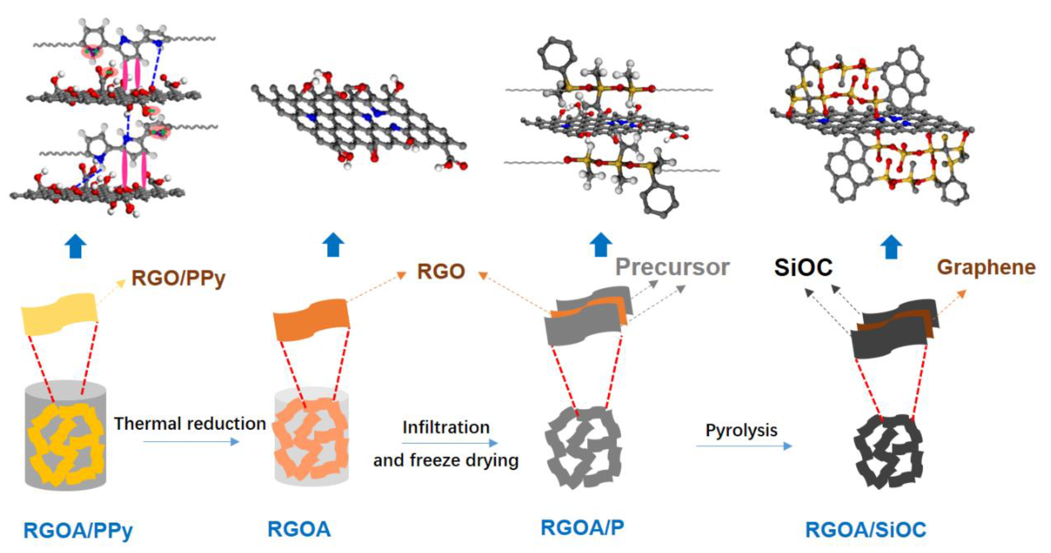 Polymers 14 03675 g001