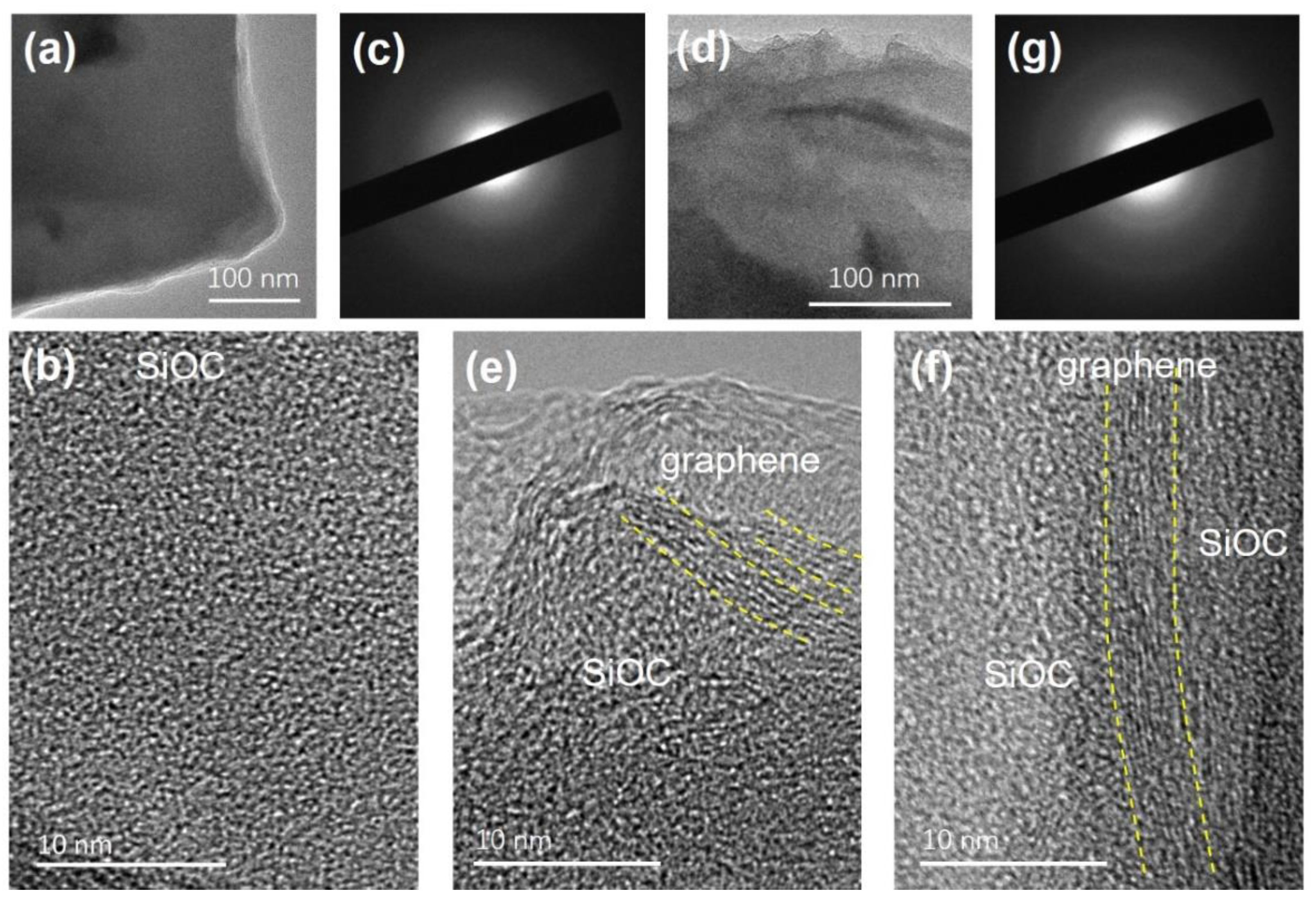 Polymers 14 03675 g003