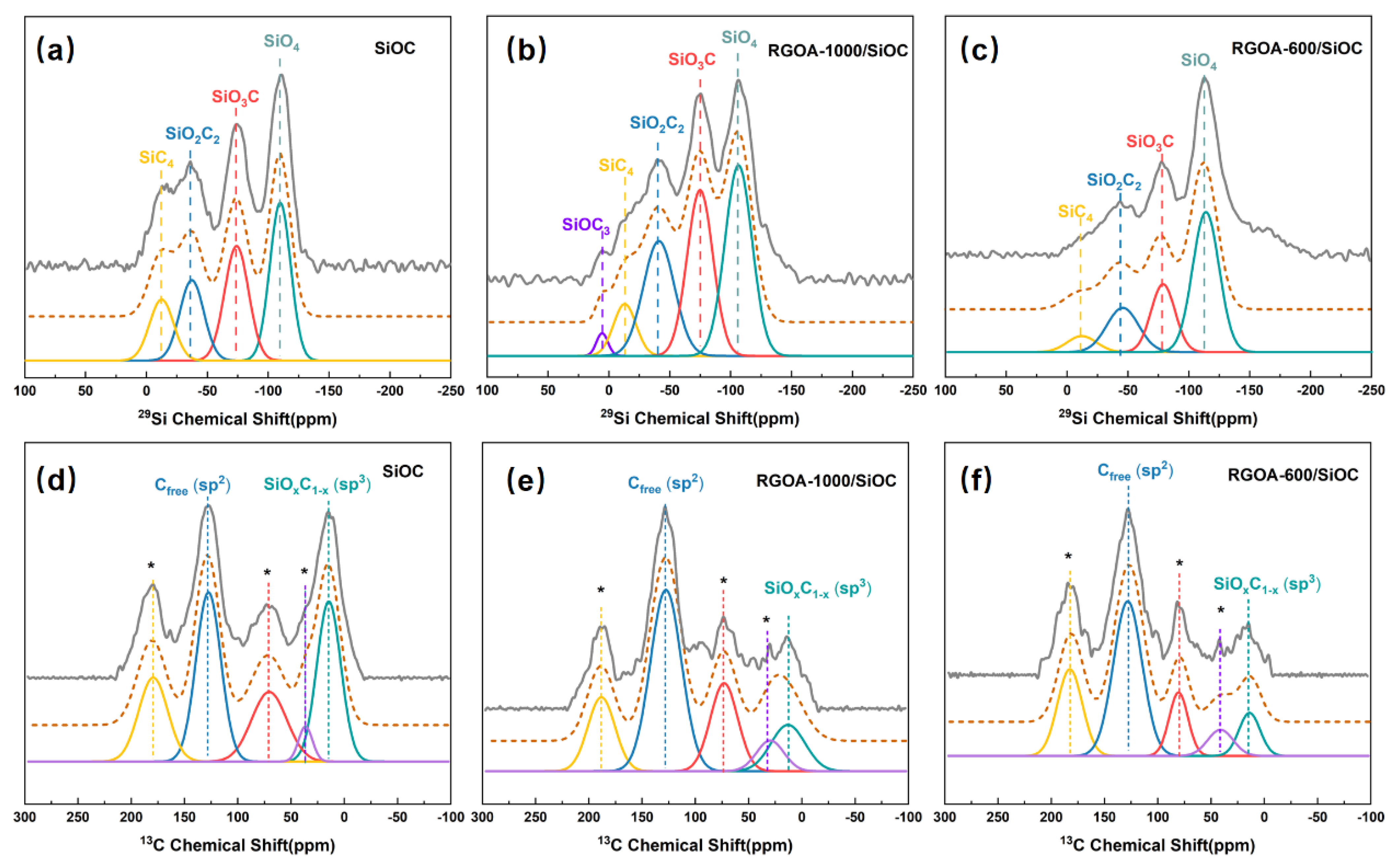Polymers 14 03675 g006