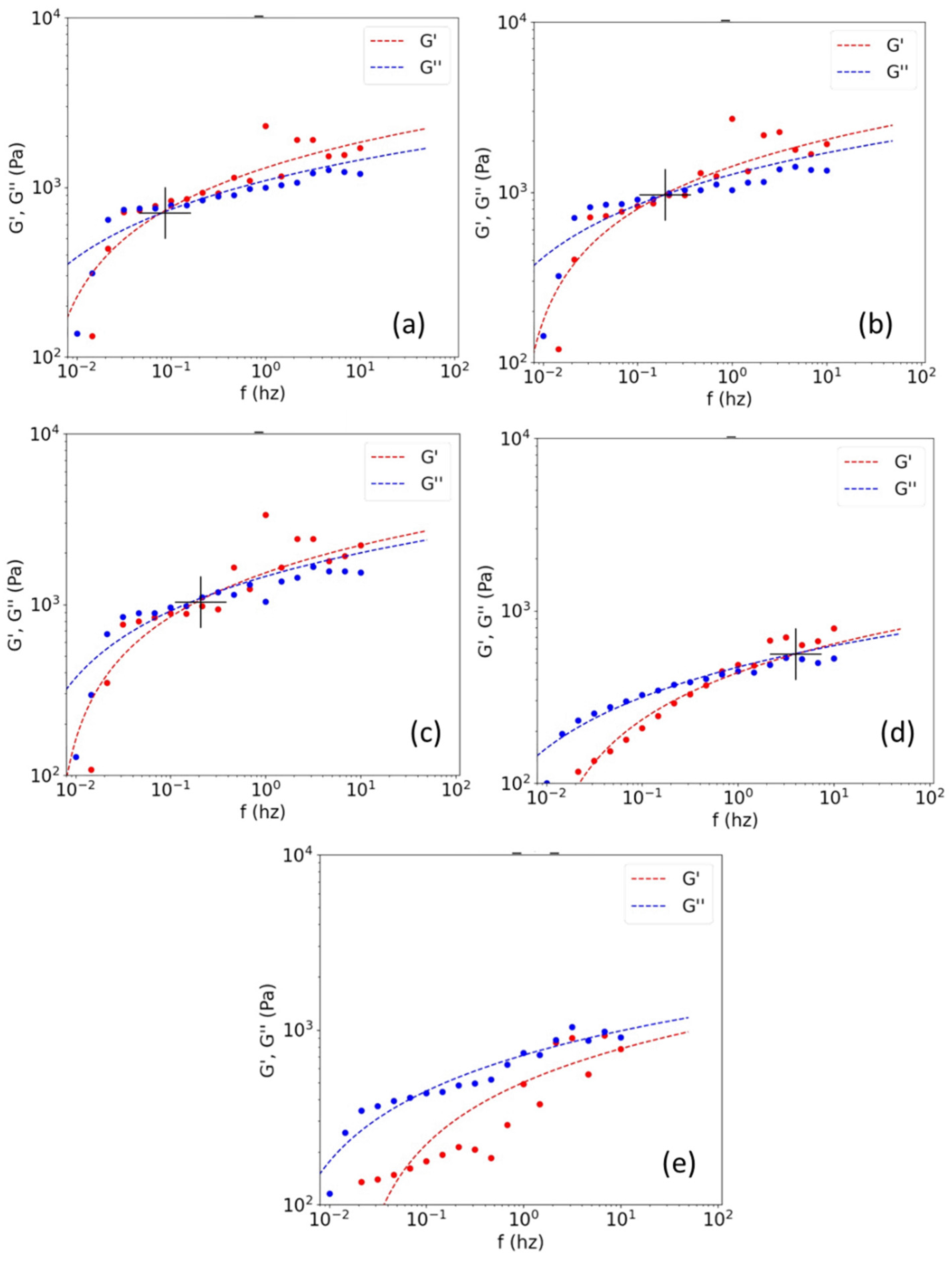 Polymers 14 03683 g005
