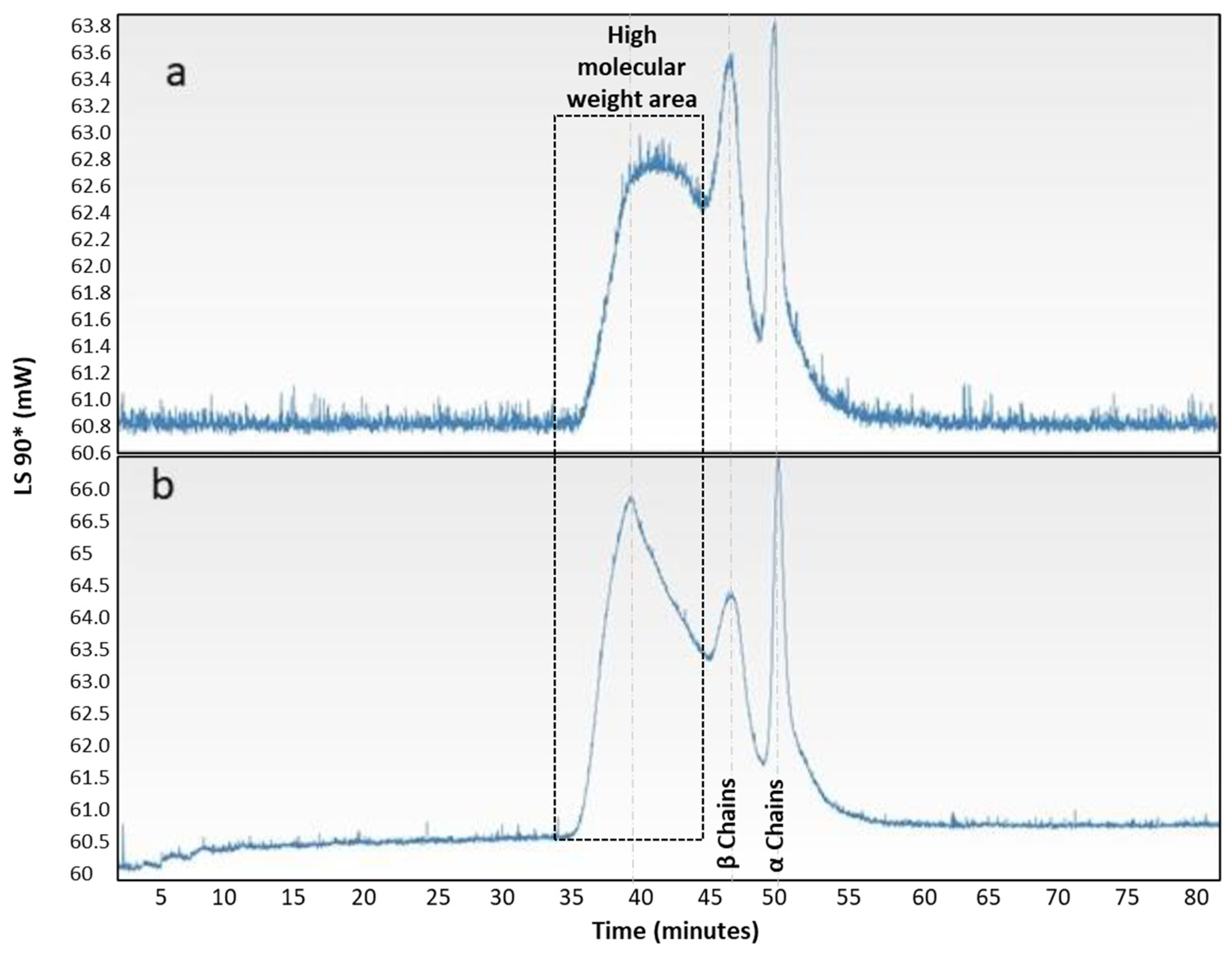 Polymers 14 03683 g009