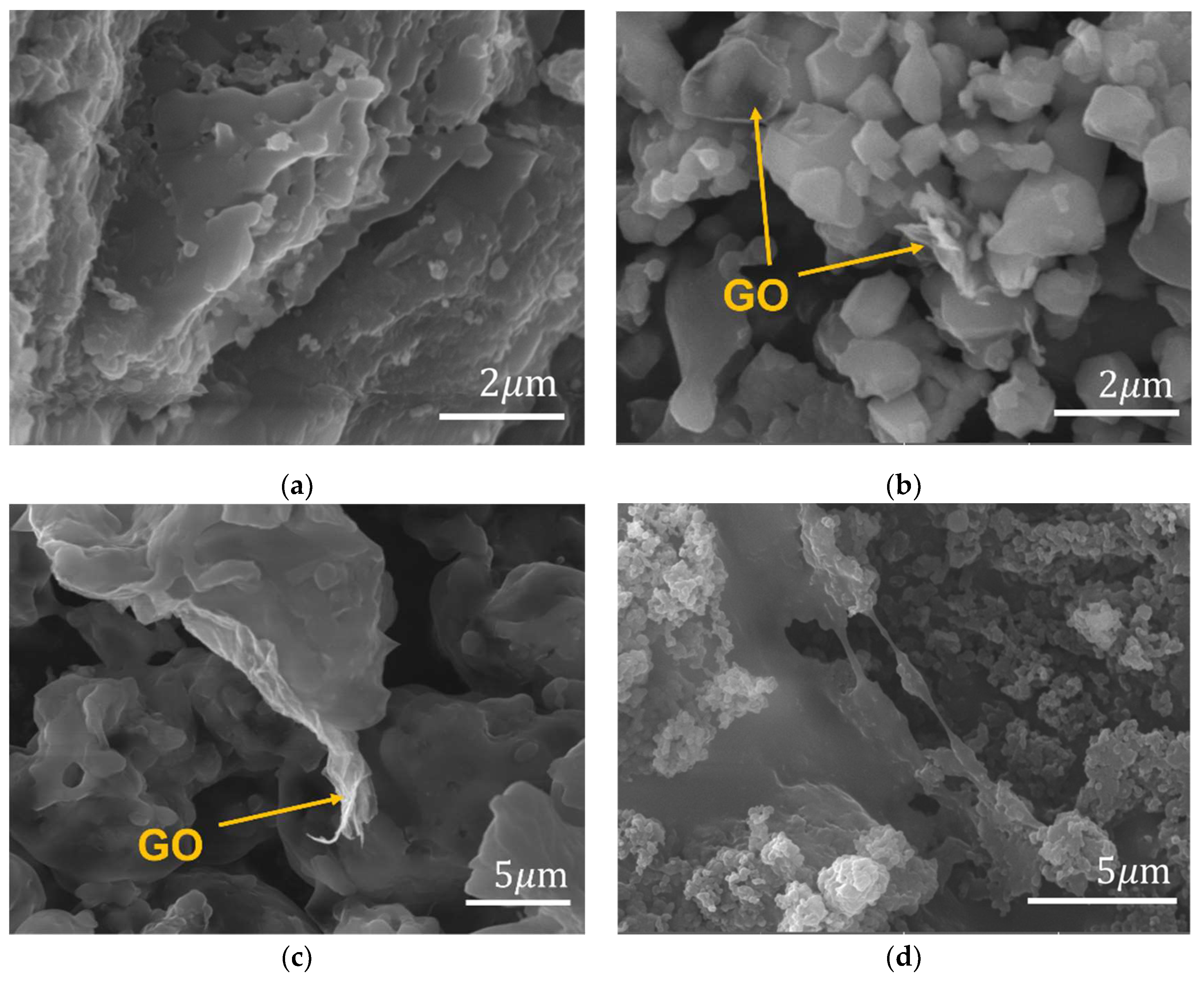 Polymers 14 03689 g003
