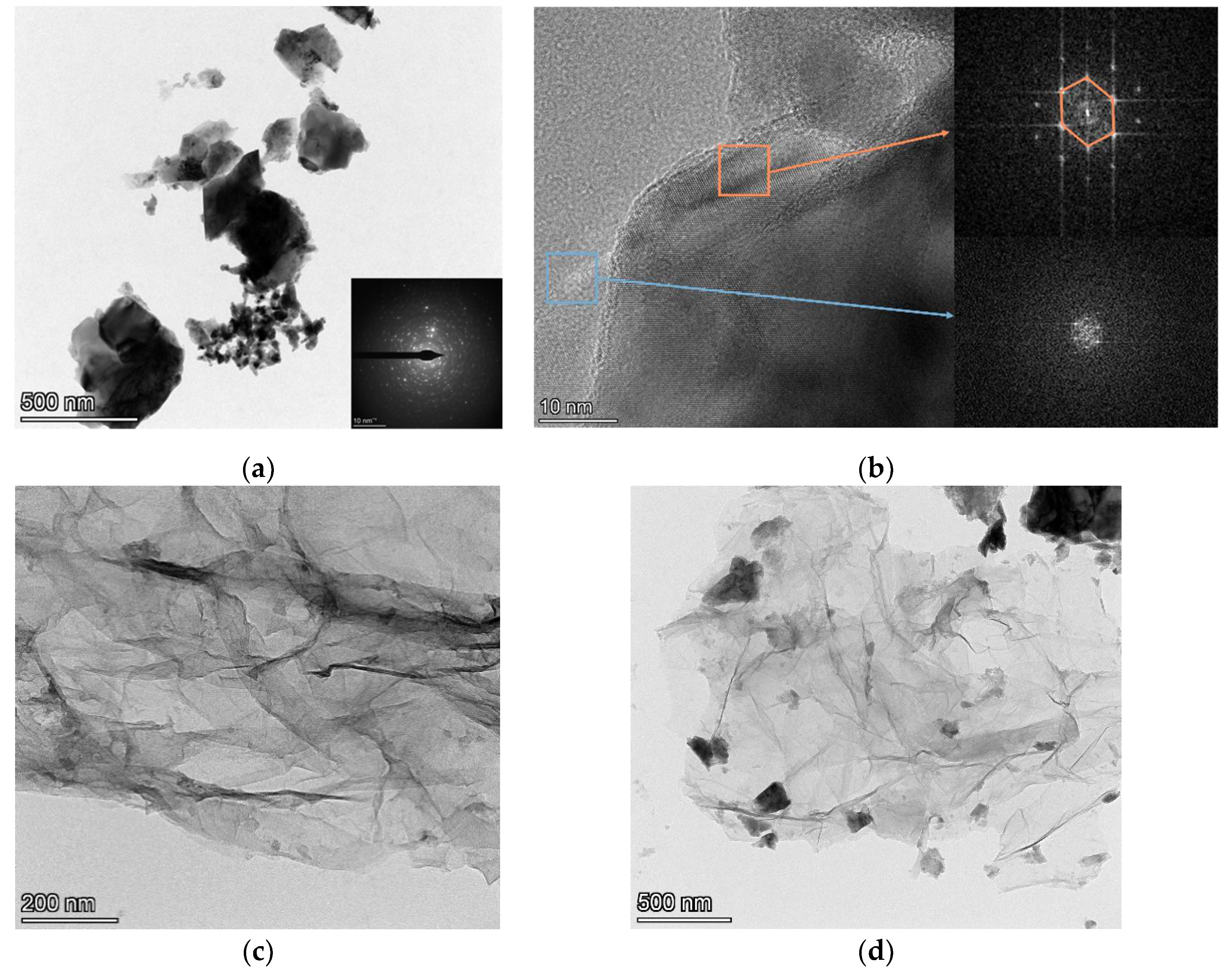 Polymers 14 03689 g004