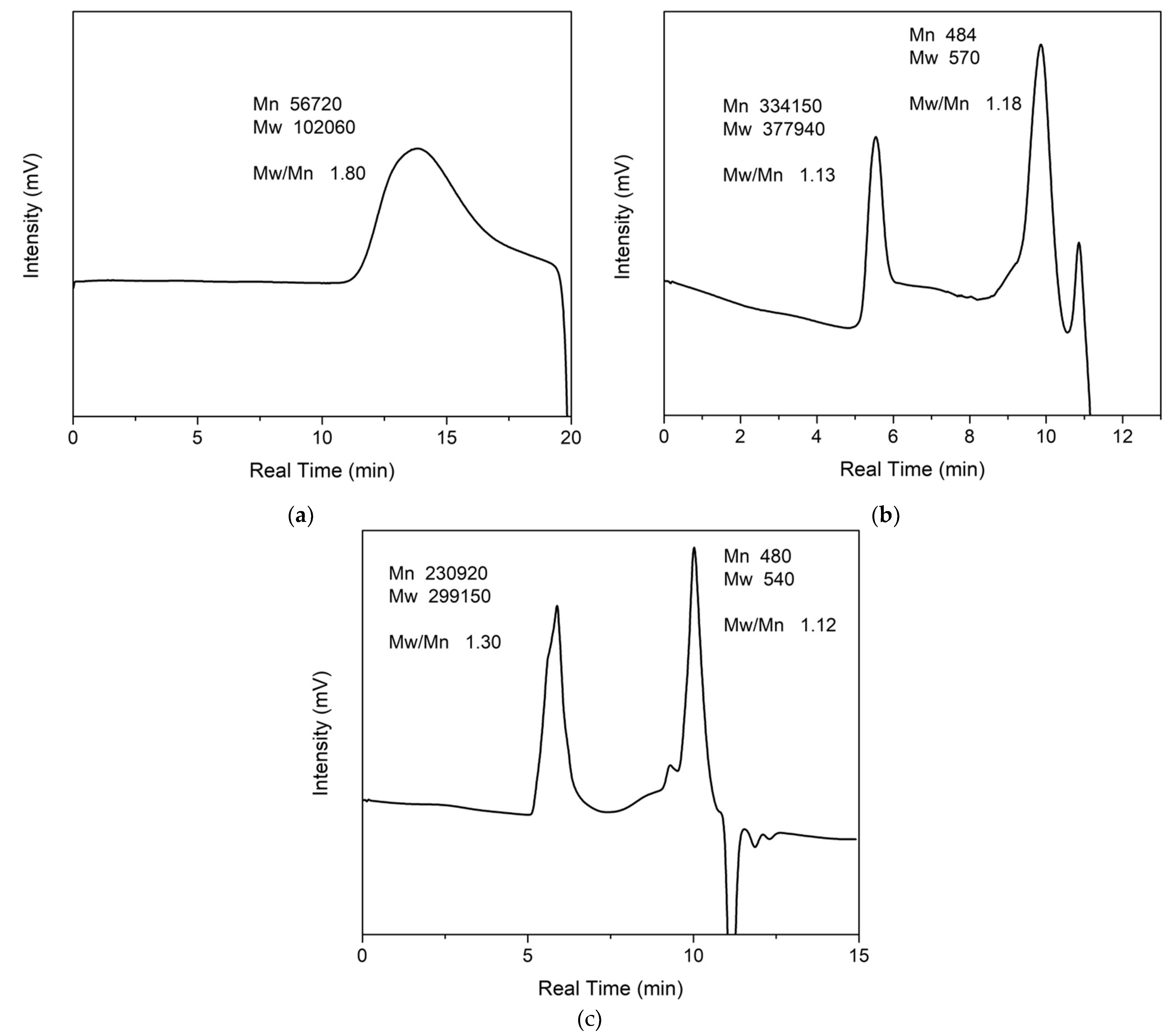 Polymers 14 03689 g008