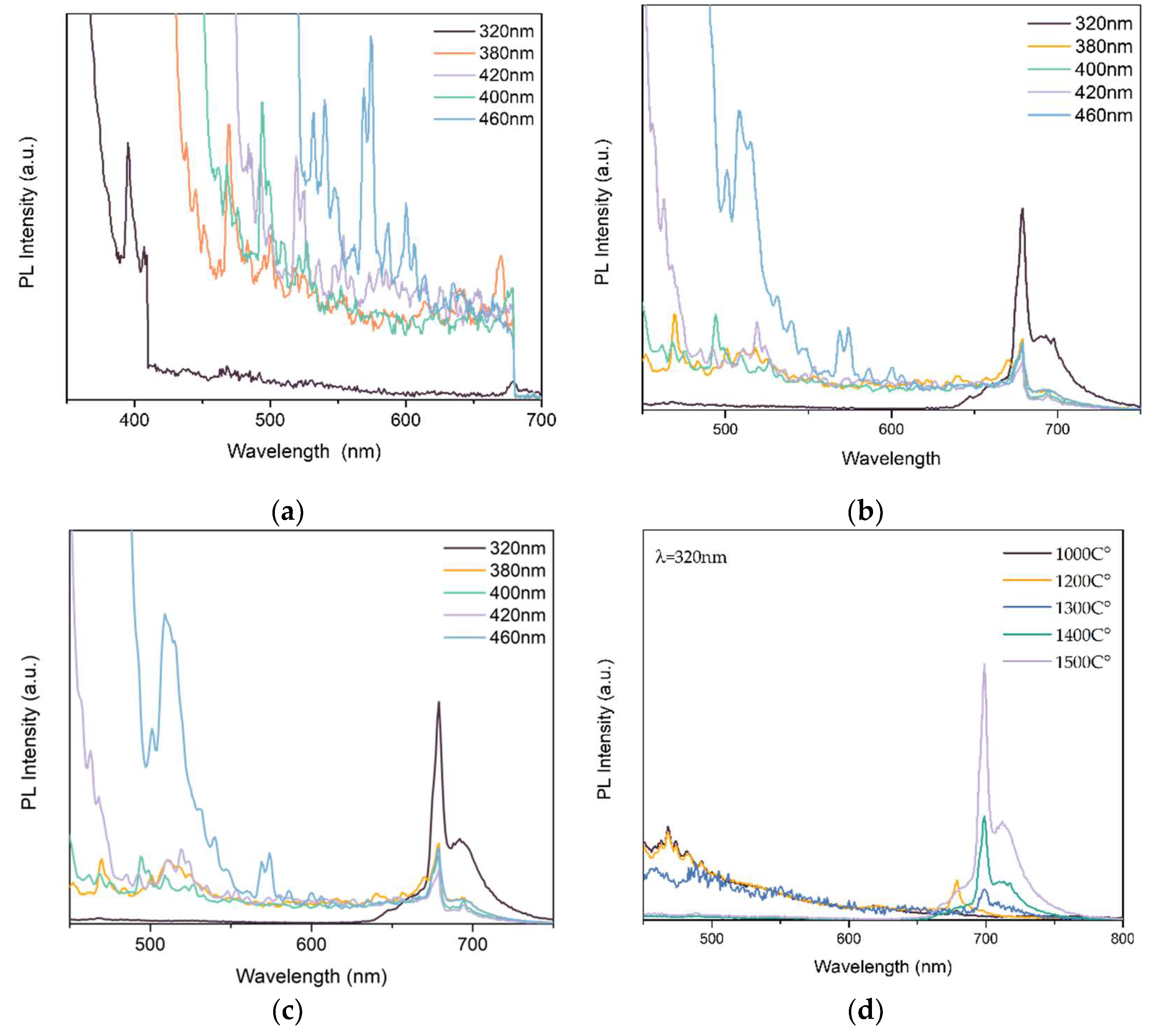 Polymers 14 03689 g009