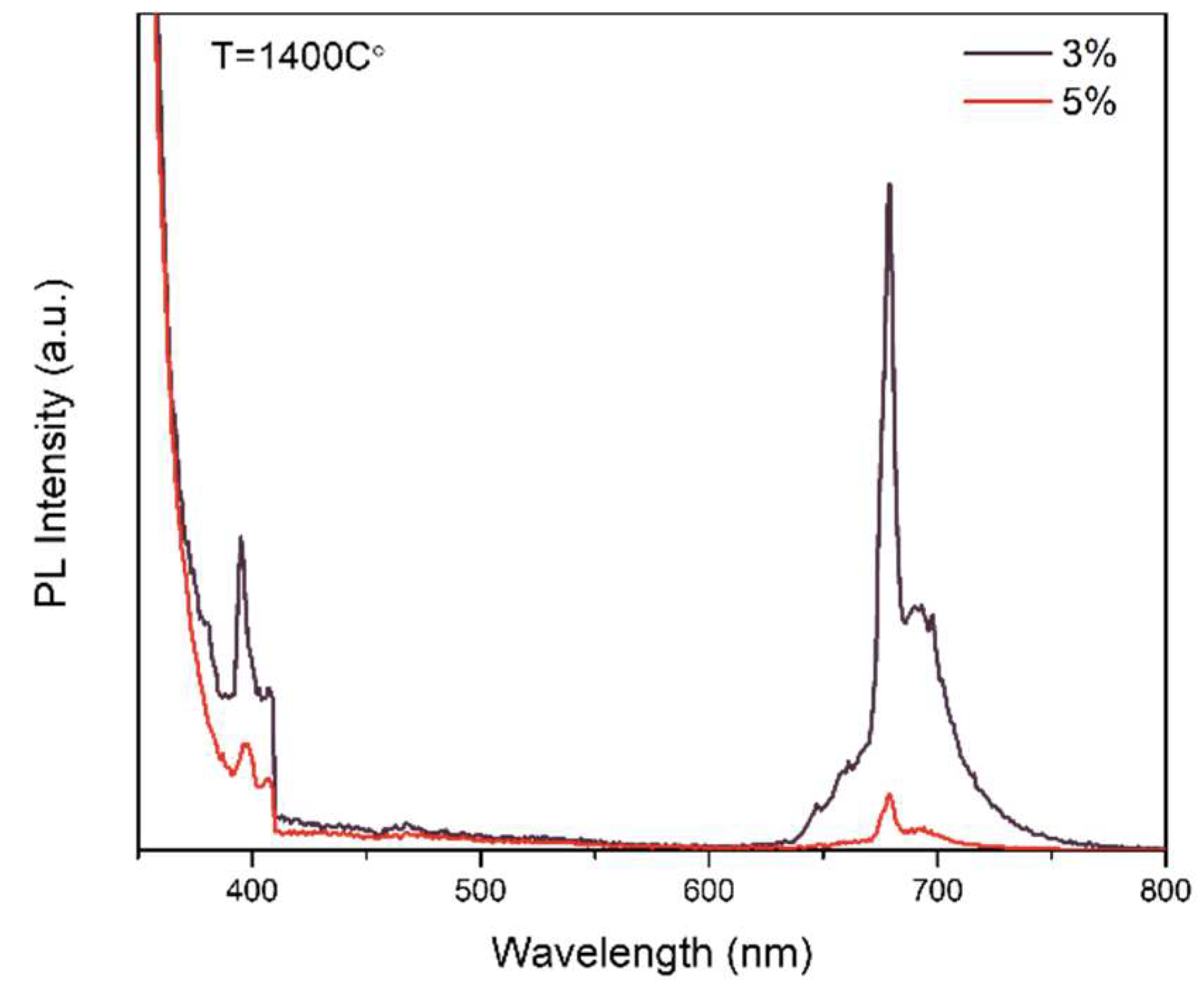 Polymers 14 03689 g010