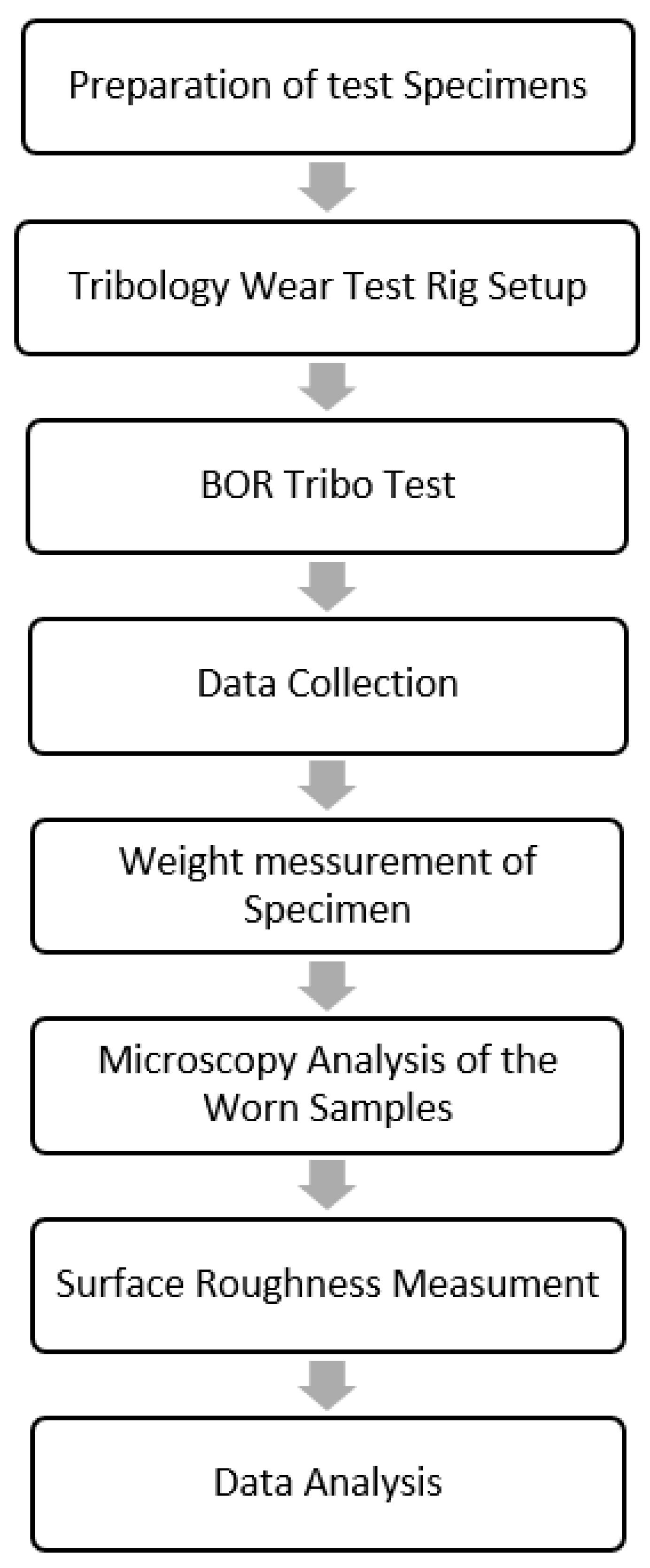 Polymers 14 03700 g002