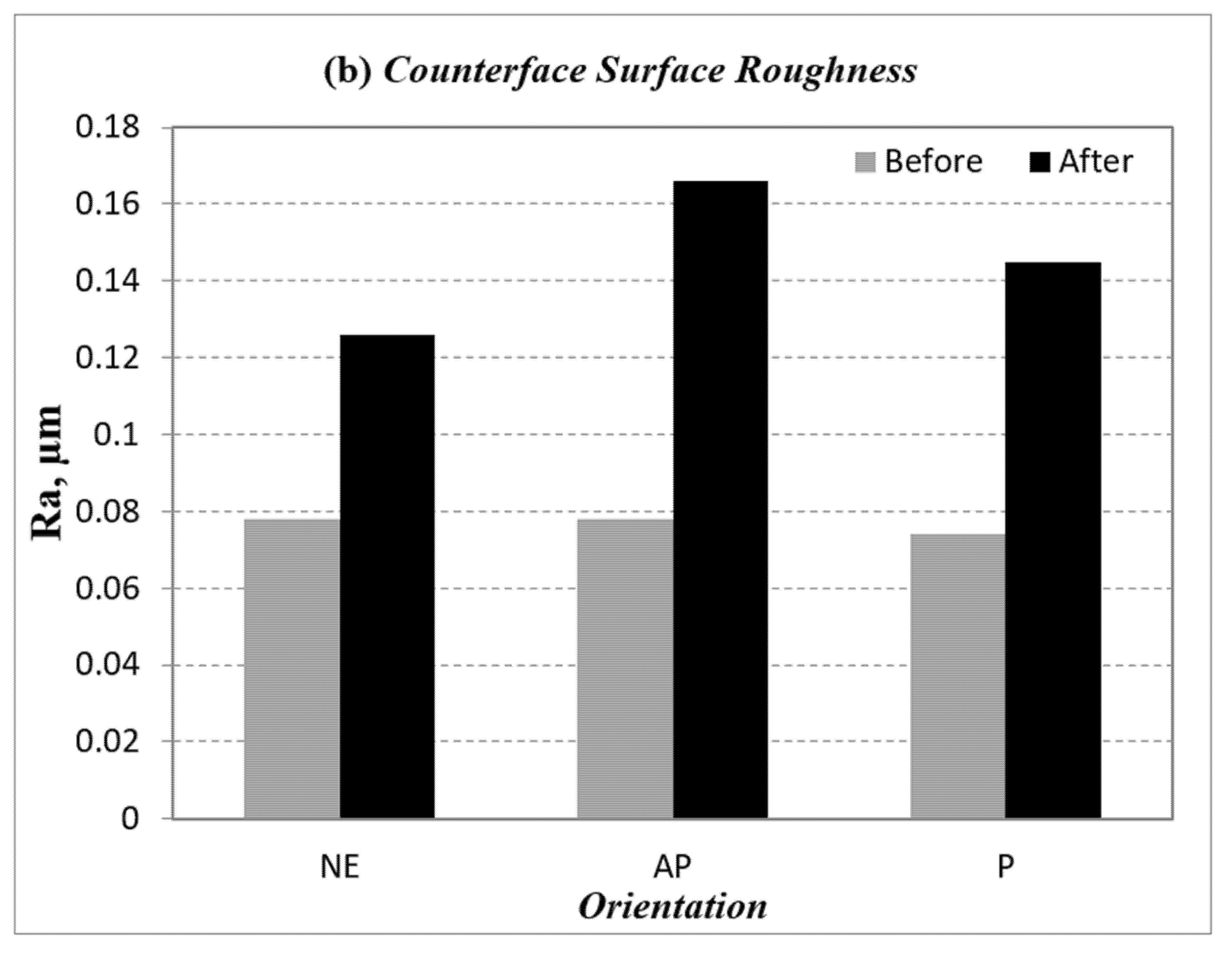 Polymers 14 03700 g012b