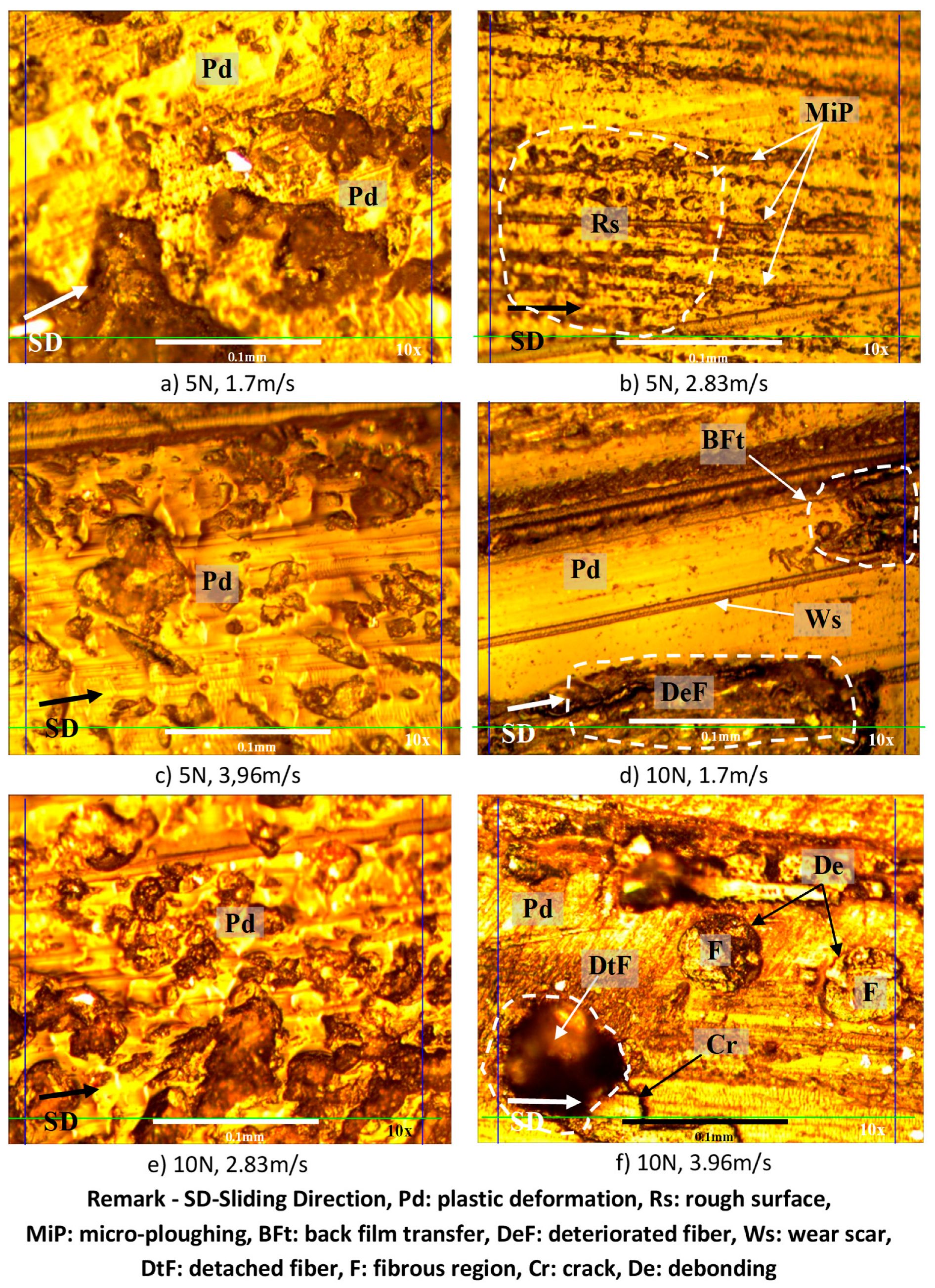 Polymers 14 03700 g015a