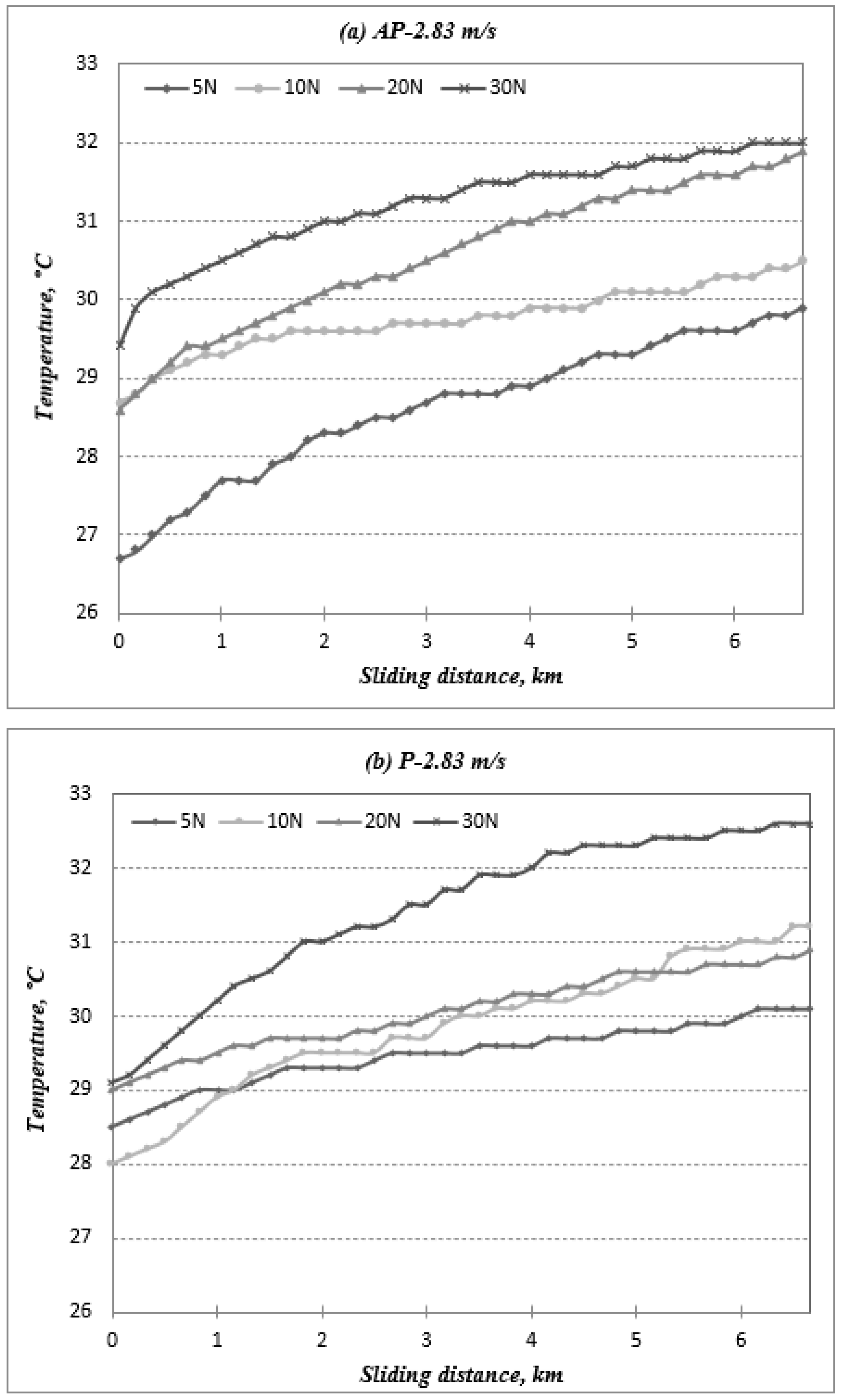 Polymers 14 03700 g0a5
