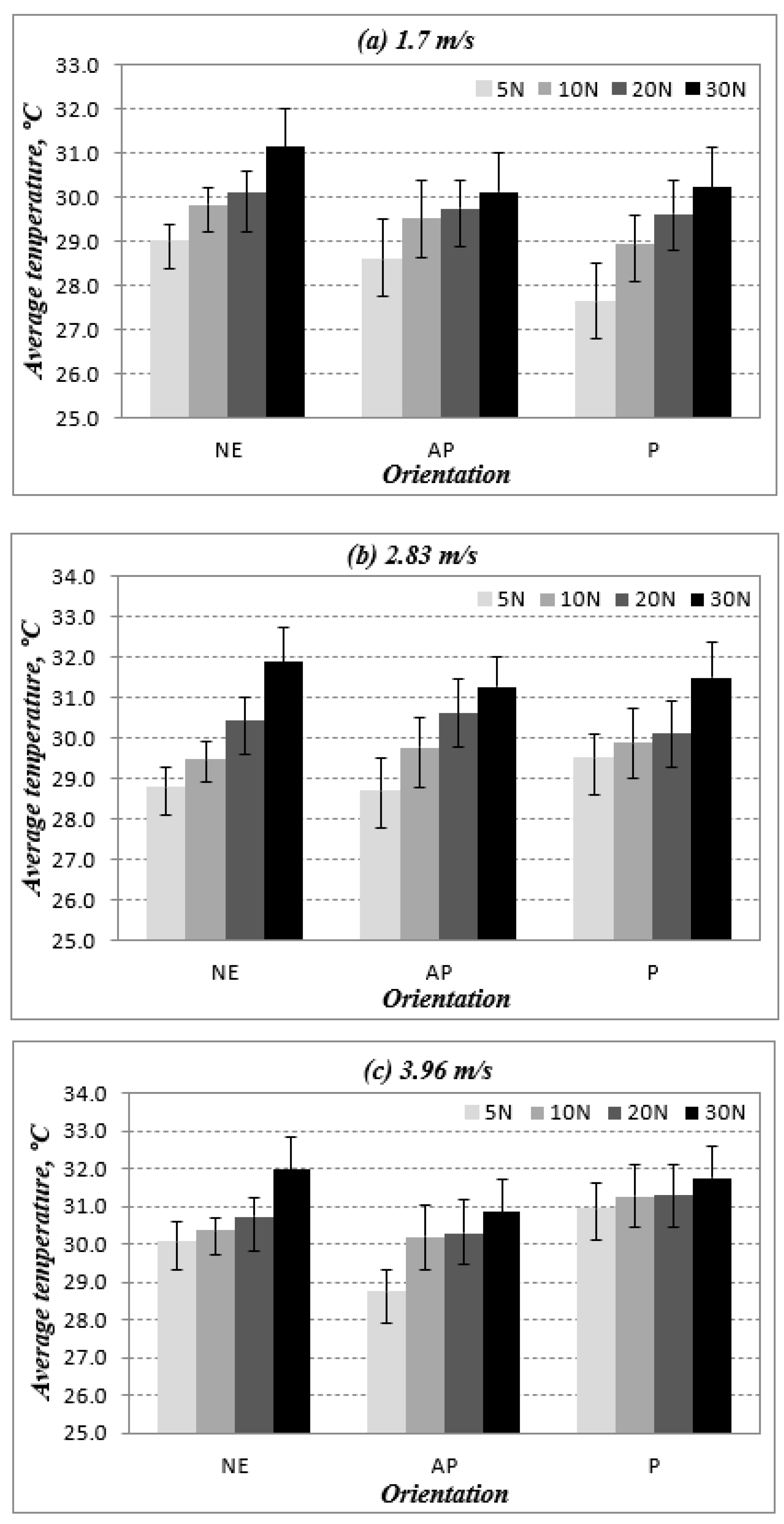 Polymers 14 03700 g0a7