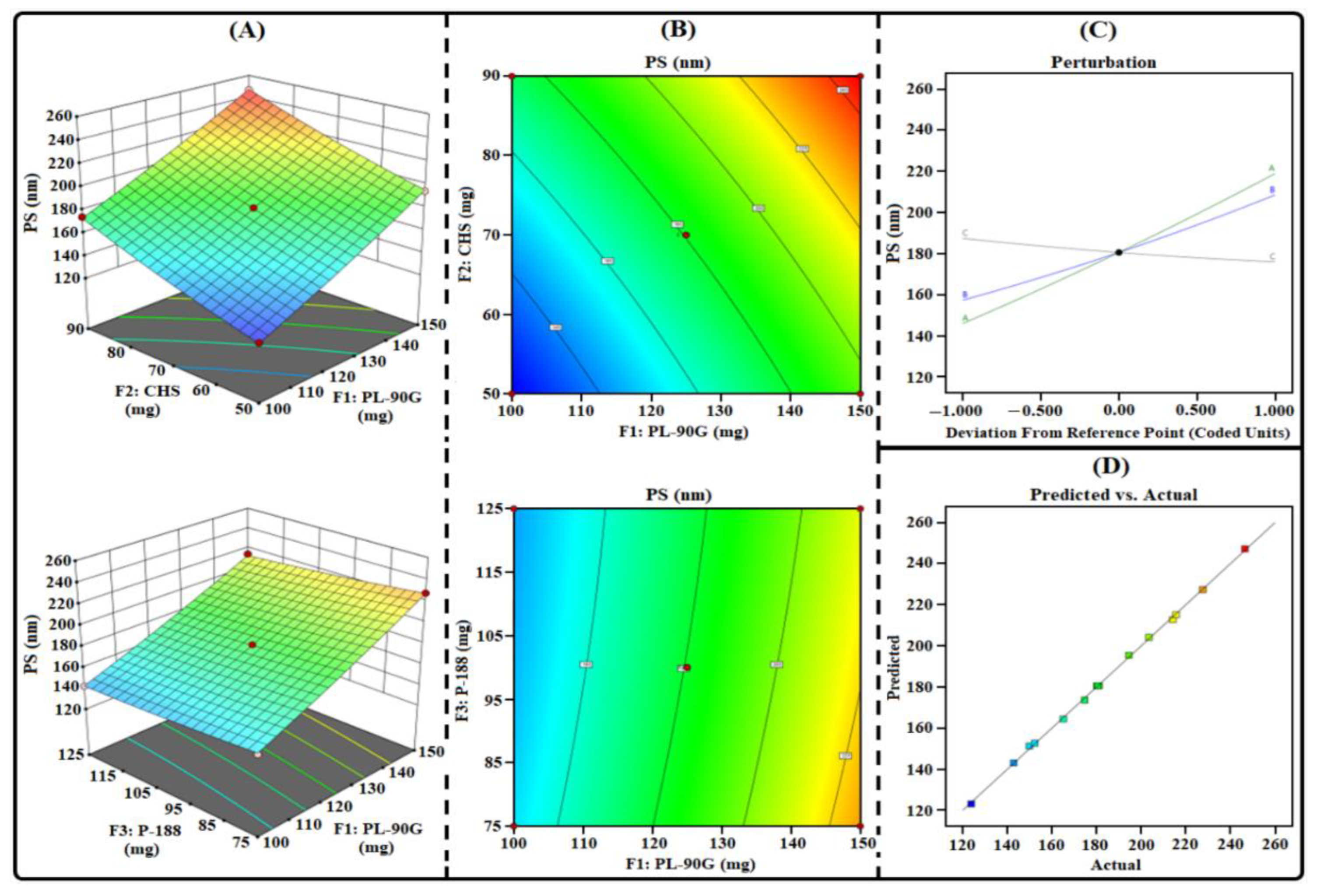 Polymers 14 03705 g001