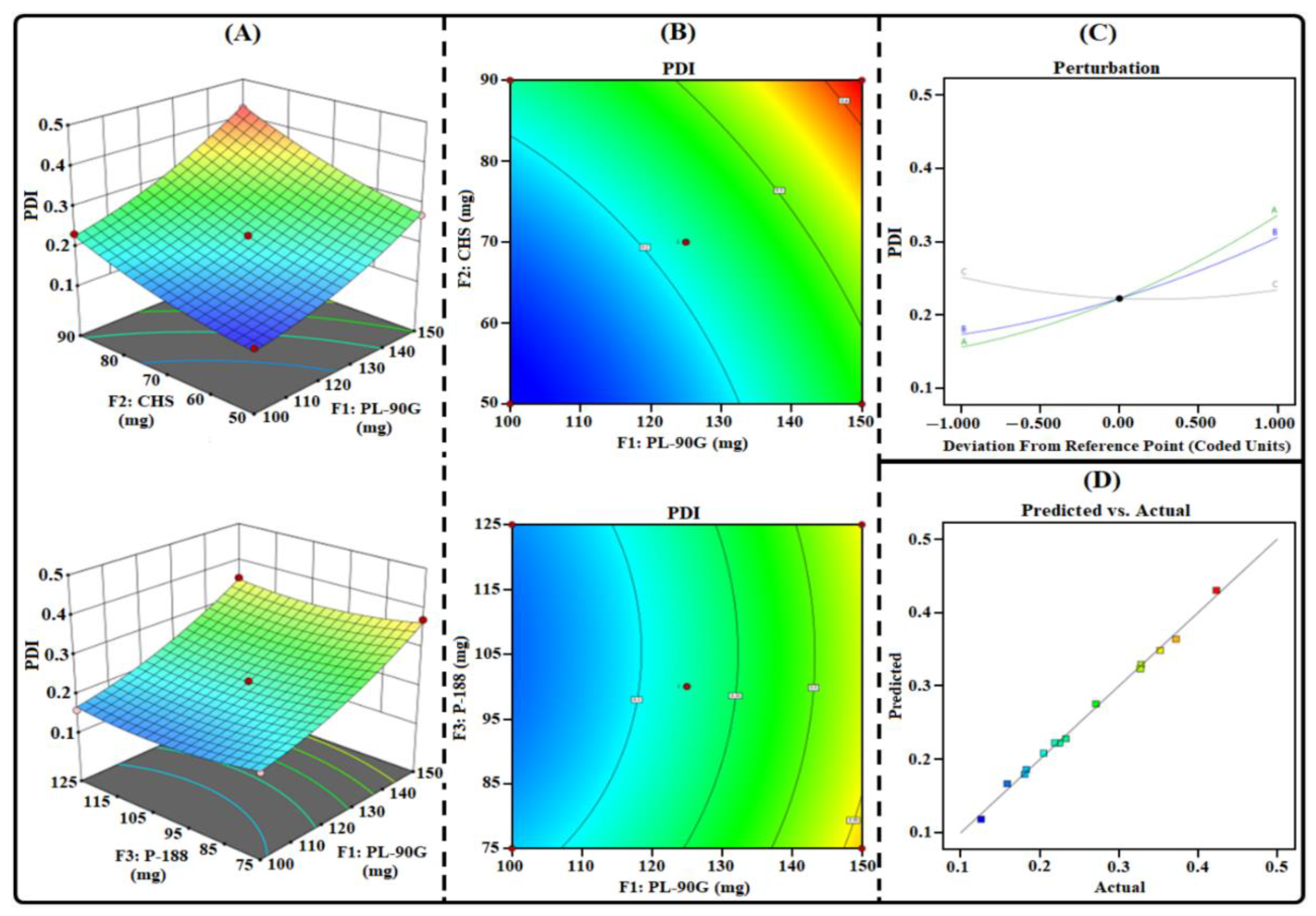 Polymers 14 03705 g002