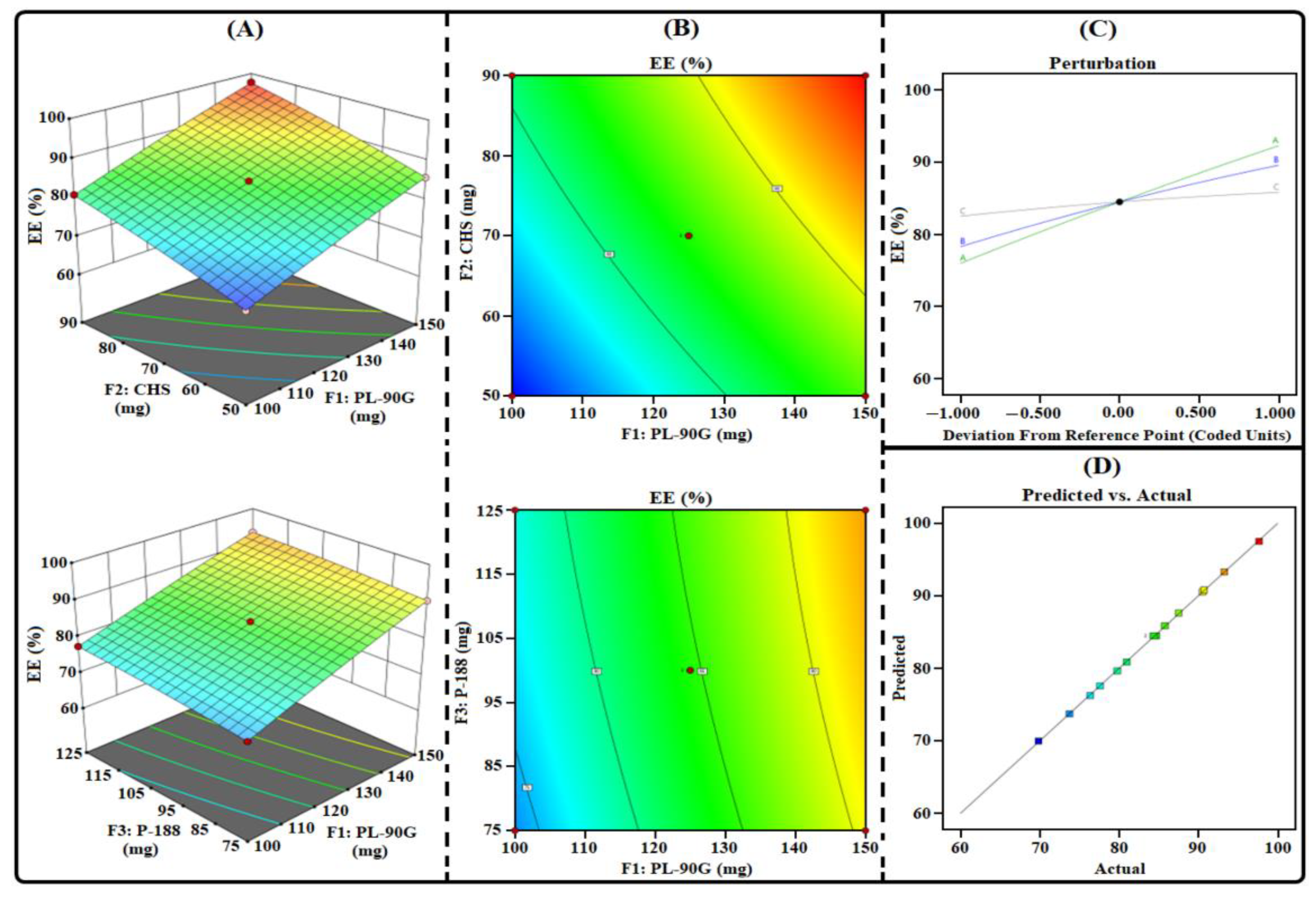 Polymers 14 03705 g003