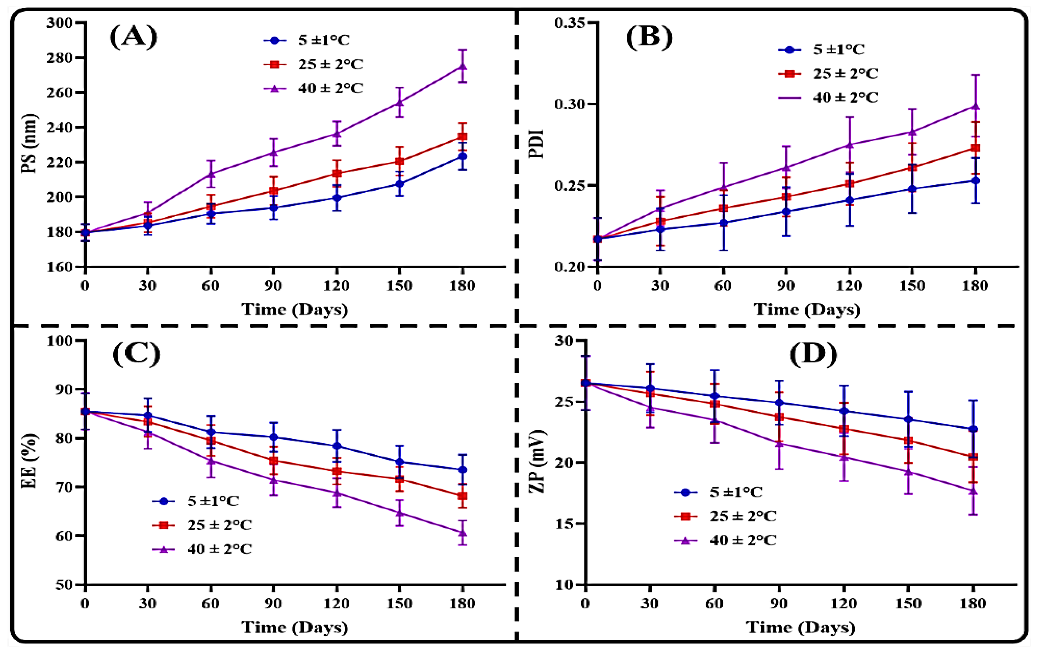 Polymers 14 03705 g005