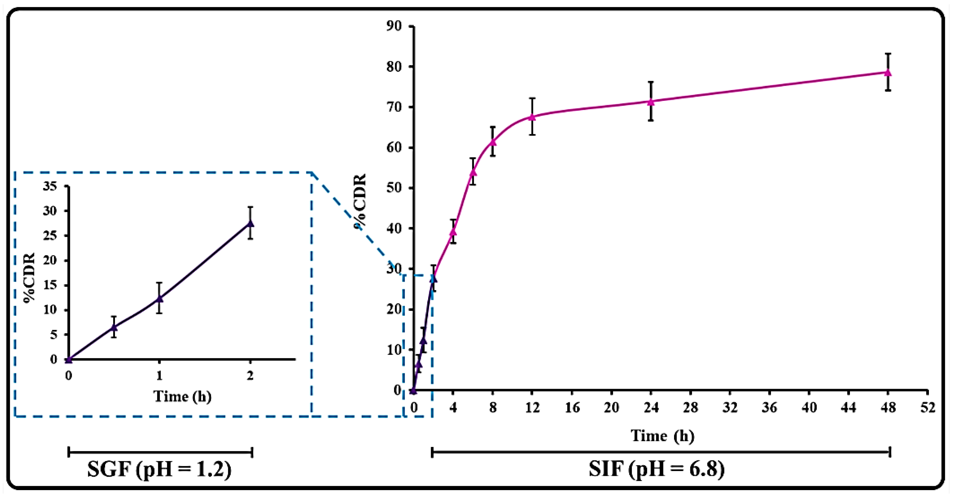 Polymers 14 03705 g006