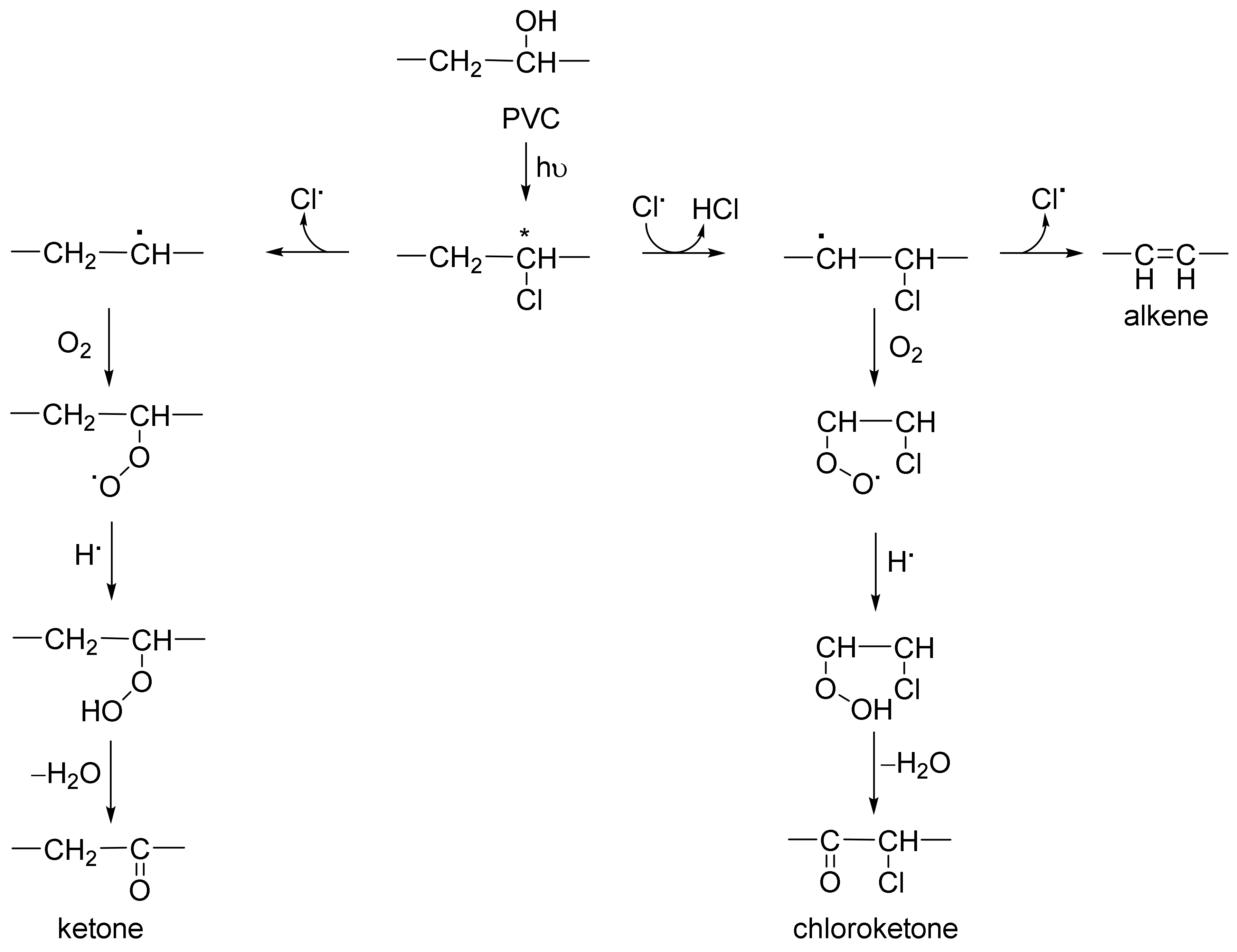 Polymers 14 03720 g004