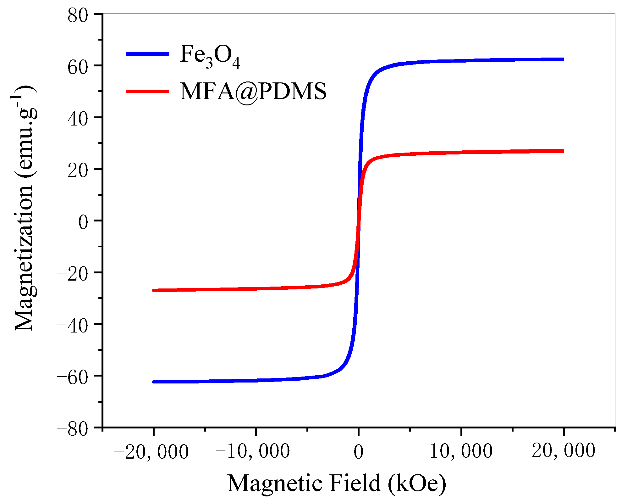 Polymers 14 03726 g004