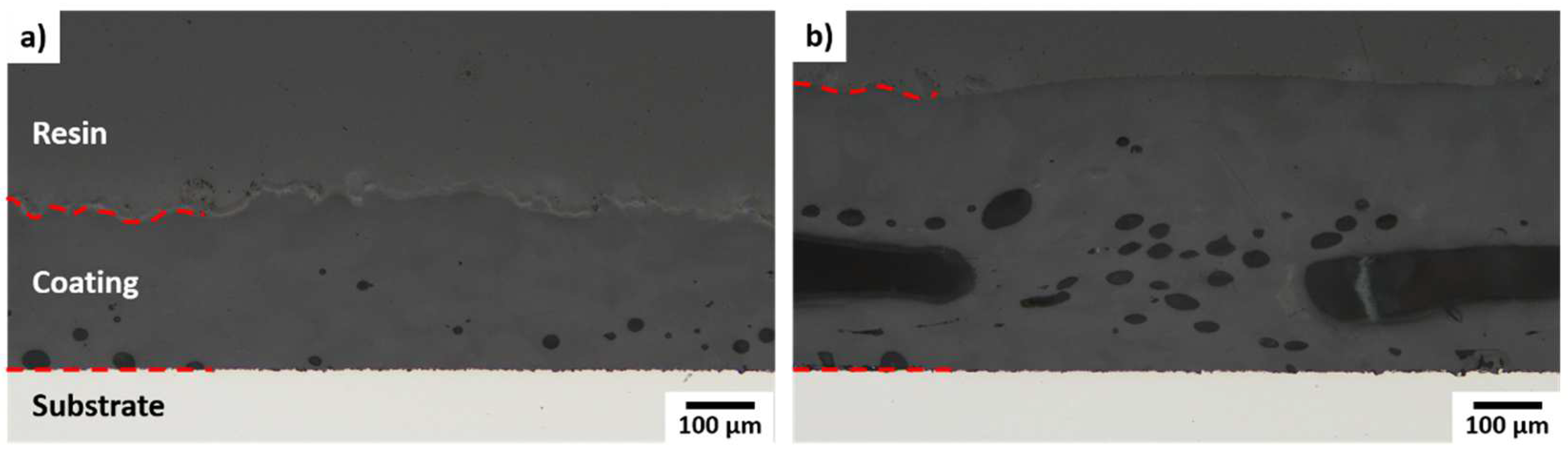 Polymers 14 03729 g008