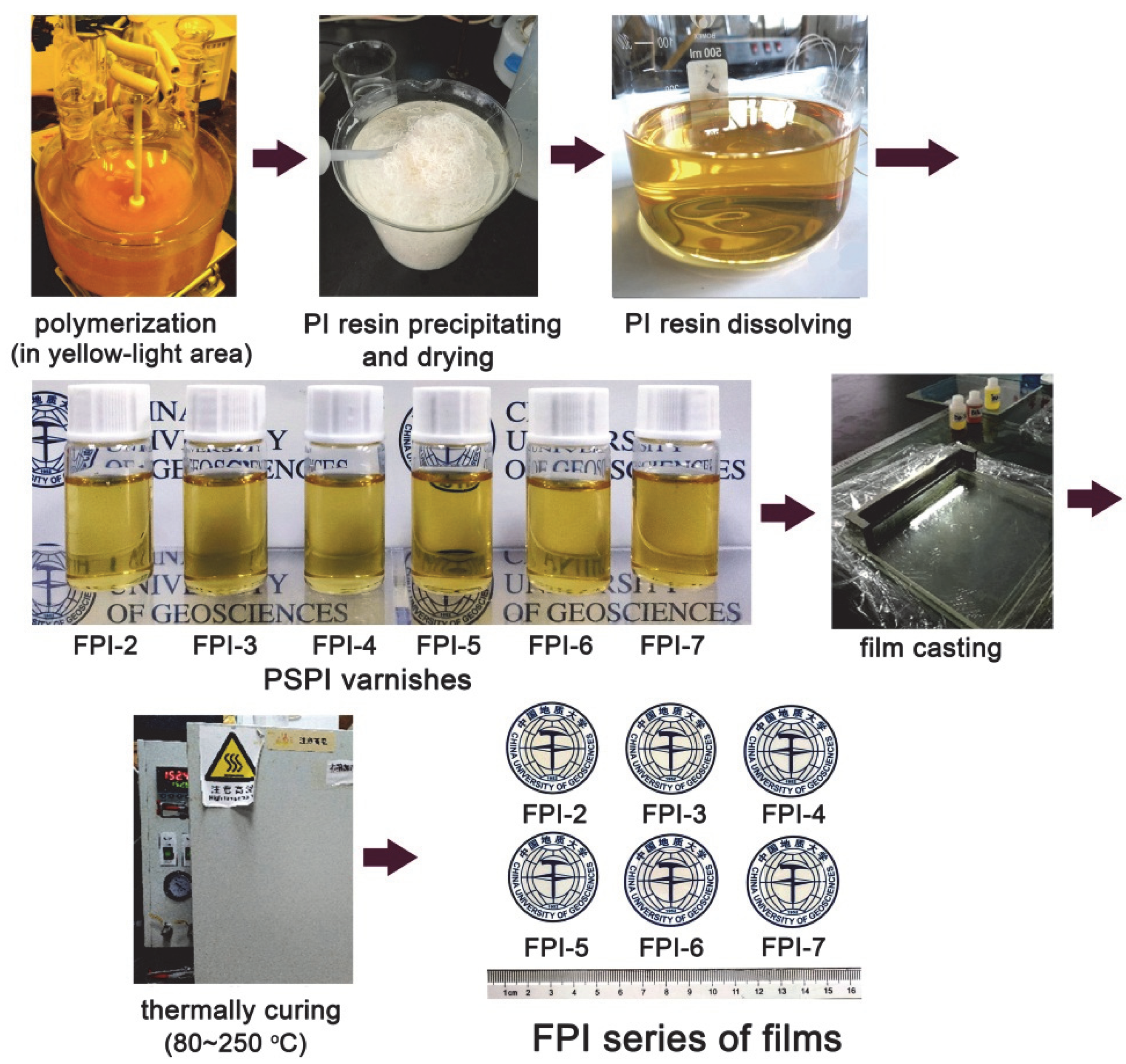 Polymers 14 03733 g003