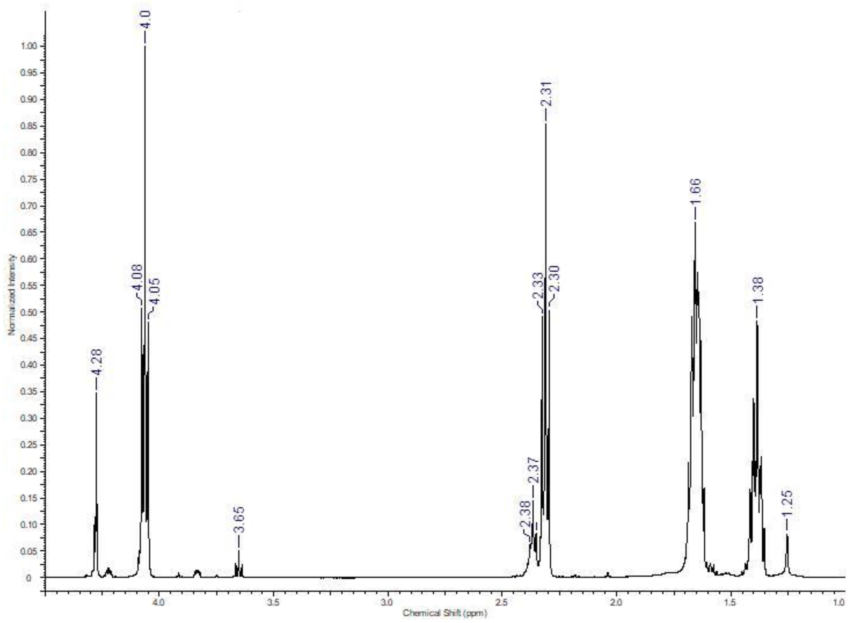Polymers 14 03736 g005