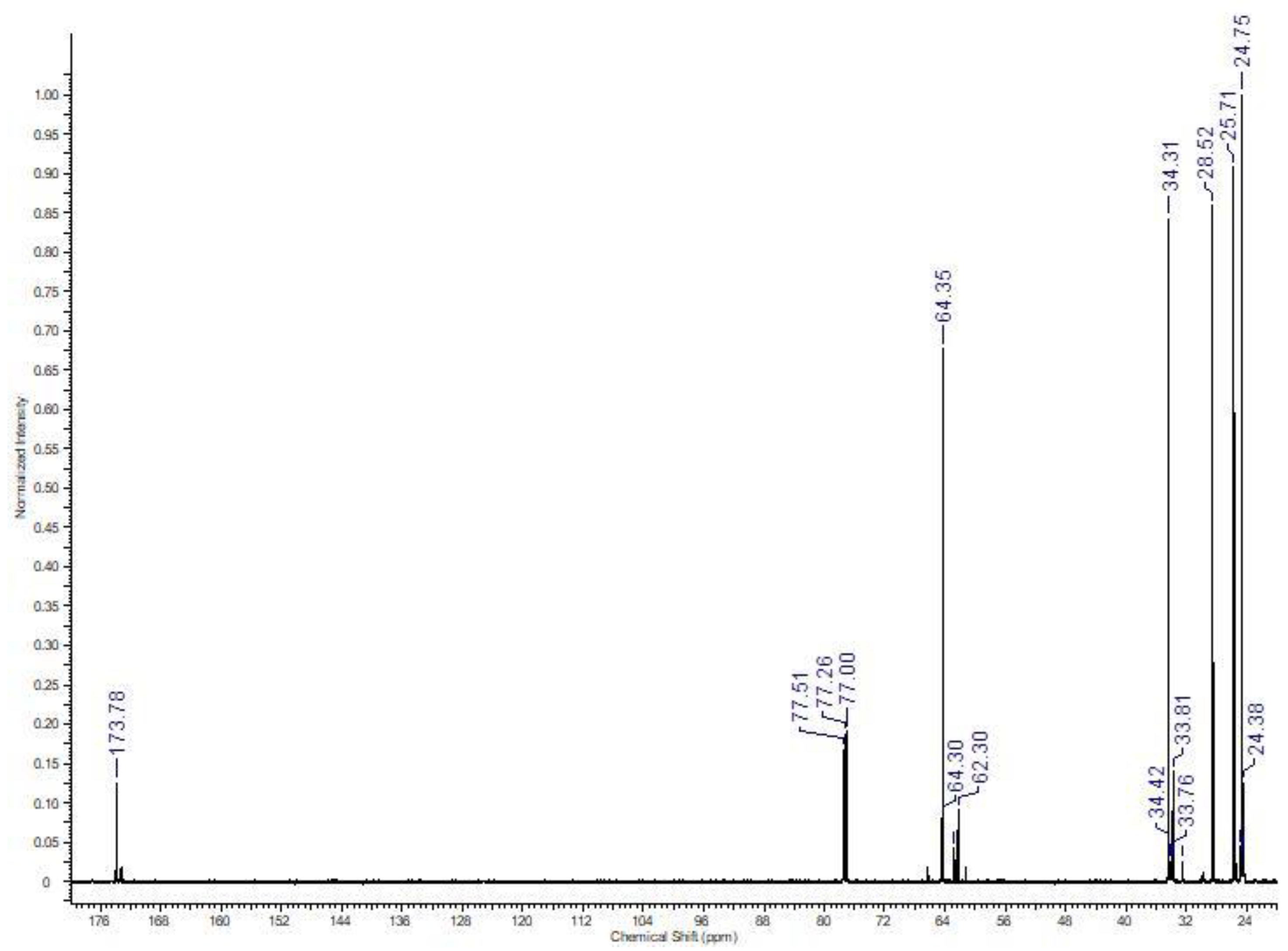 Polymers 14 03736 g006