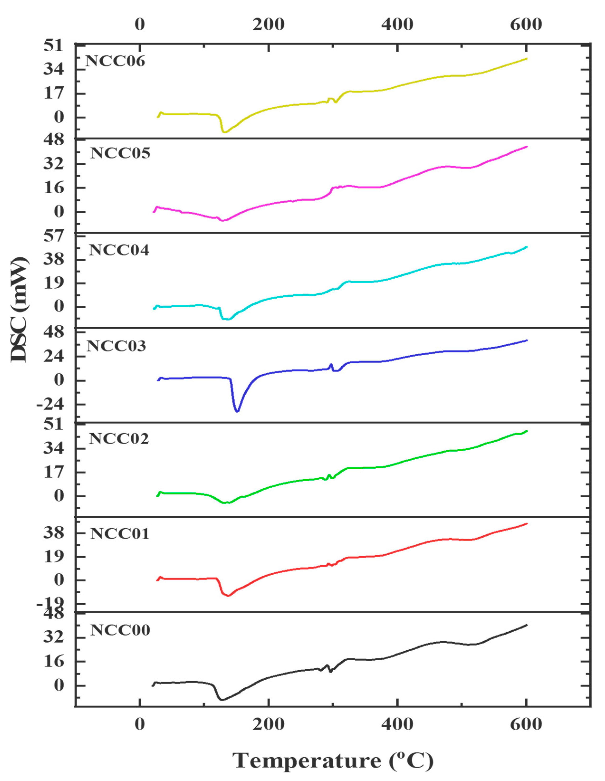 Polymers 14 03738 g004