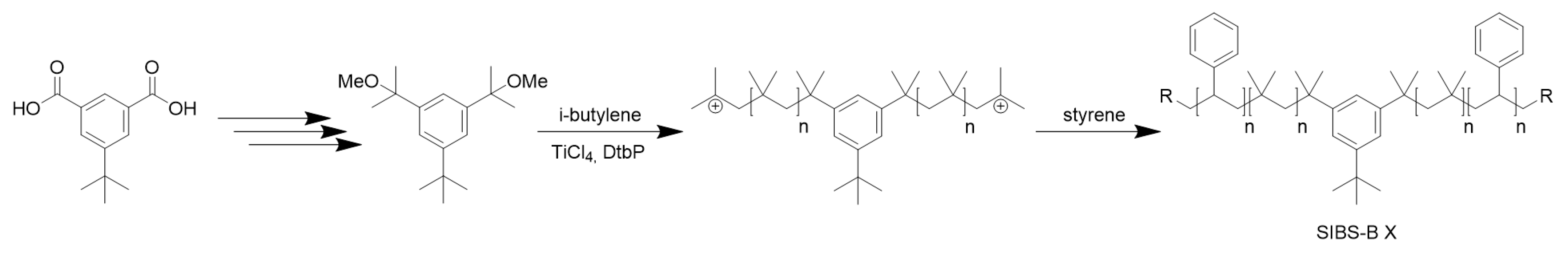 Polymers 14 03742 sch001