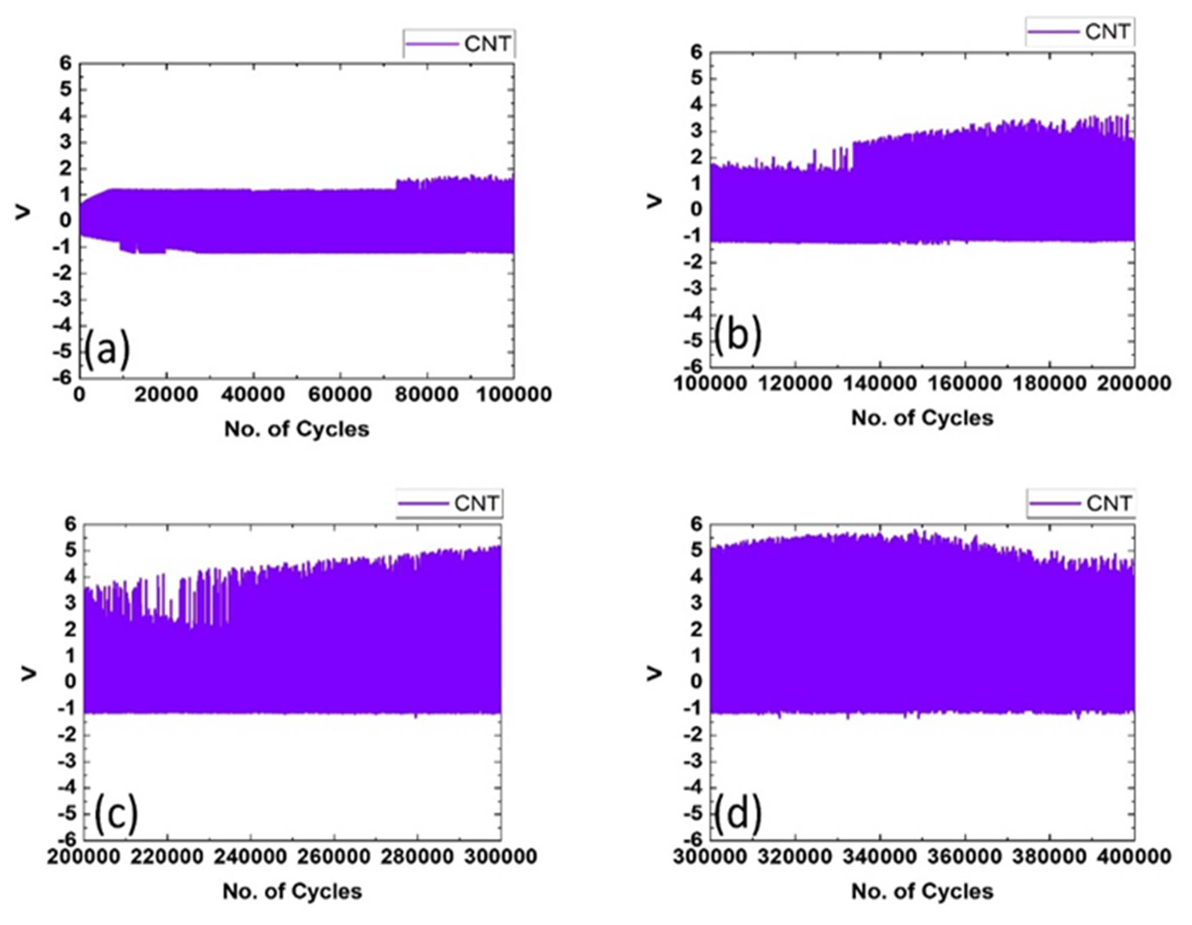 Polymers 14 03744 g009