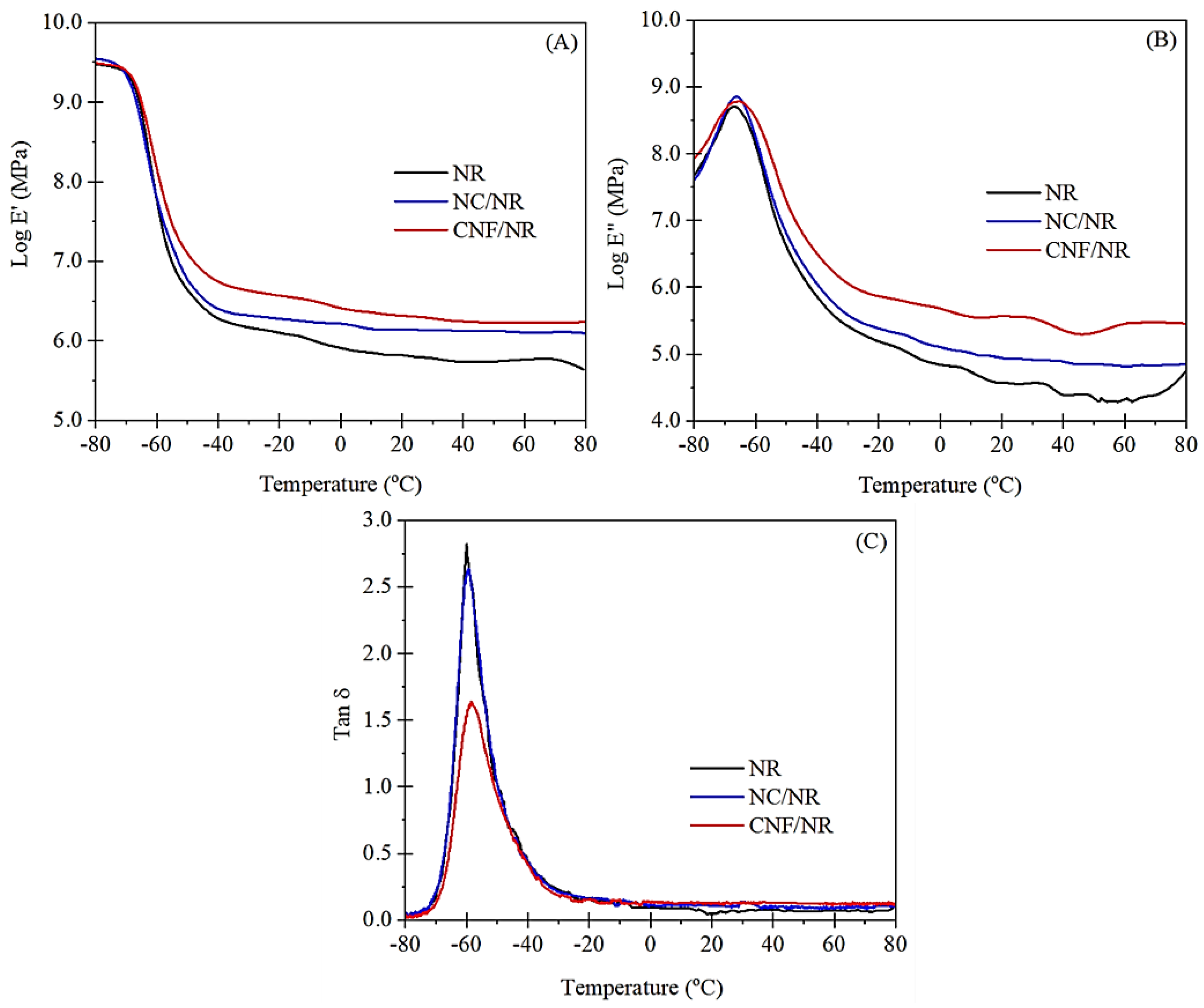 Polymers 14 03747 g009