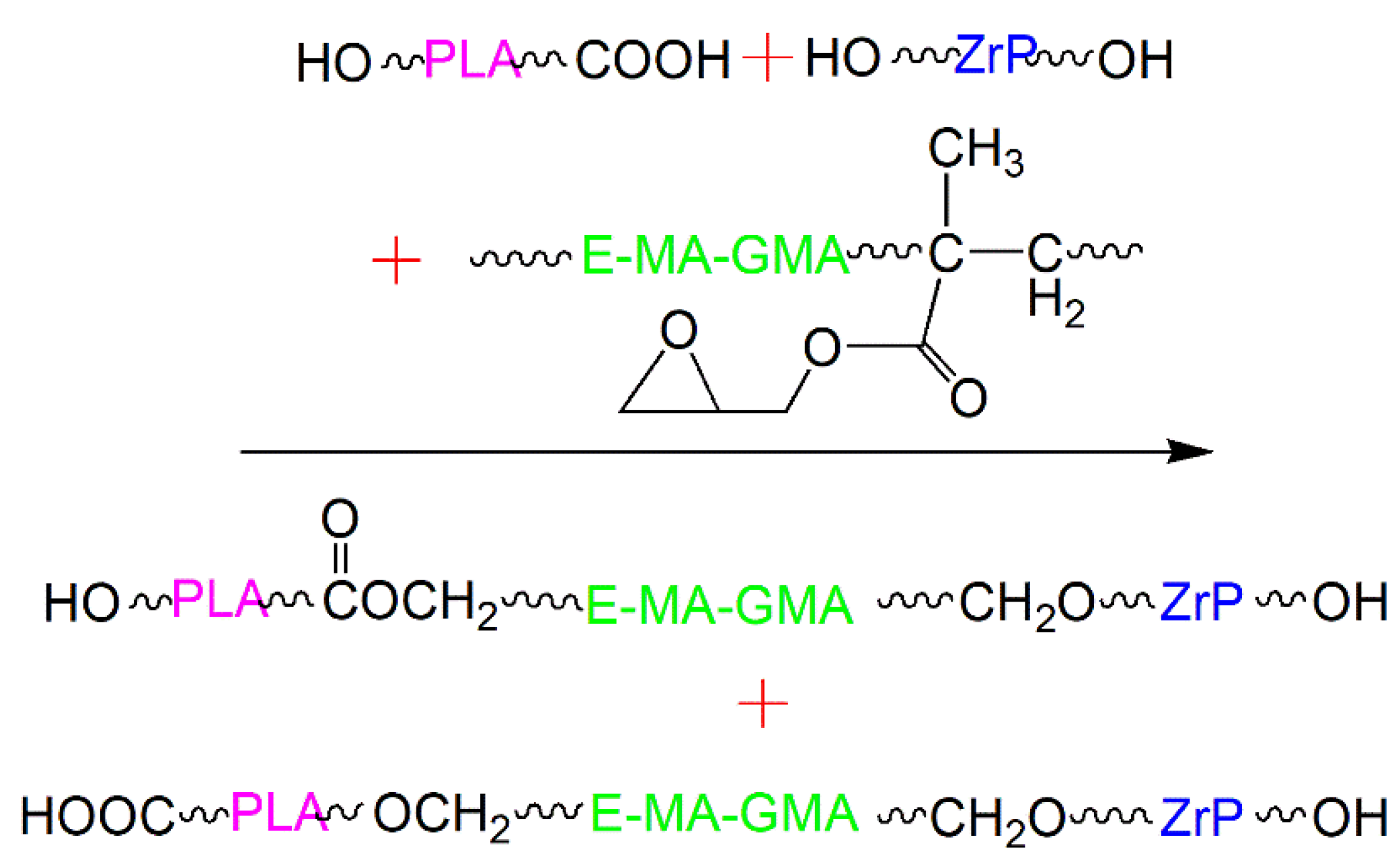 Polymers 14 03748 g001