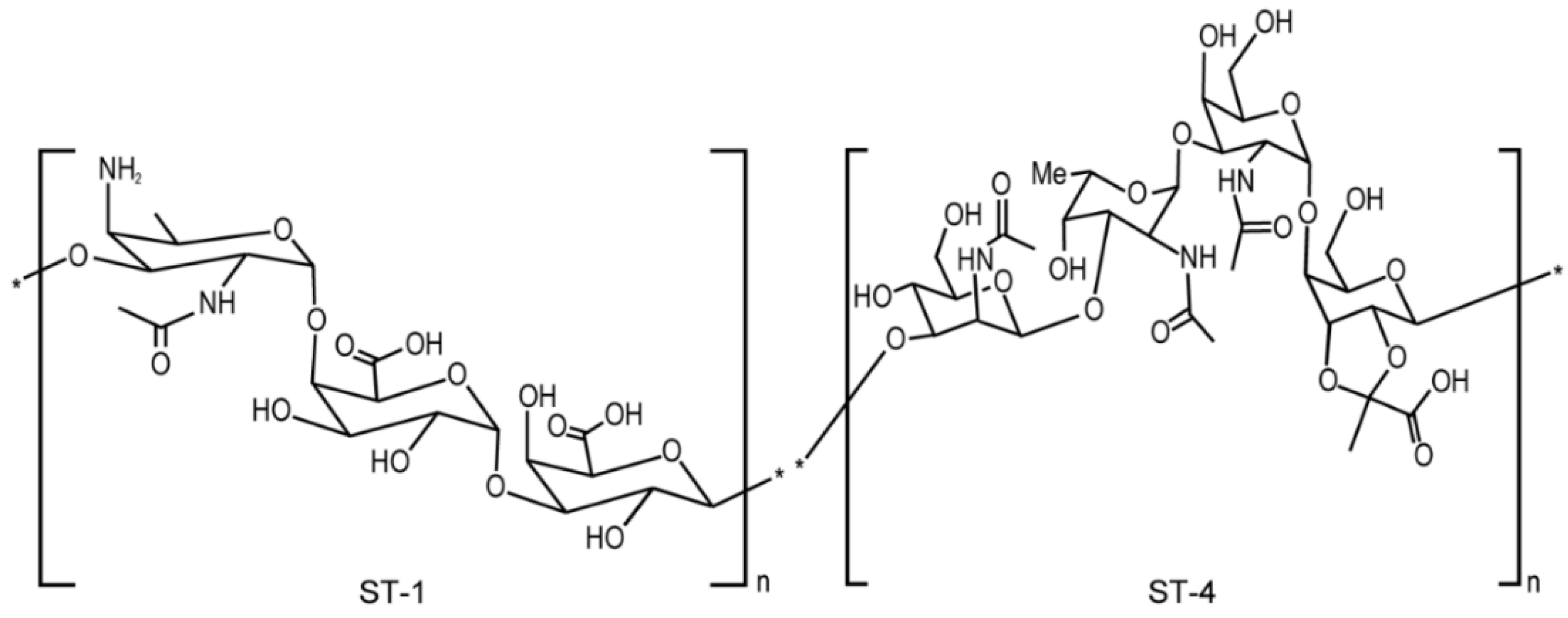 Polymers 14 03769 g002 Polymers 14 03769 g002