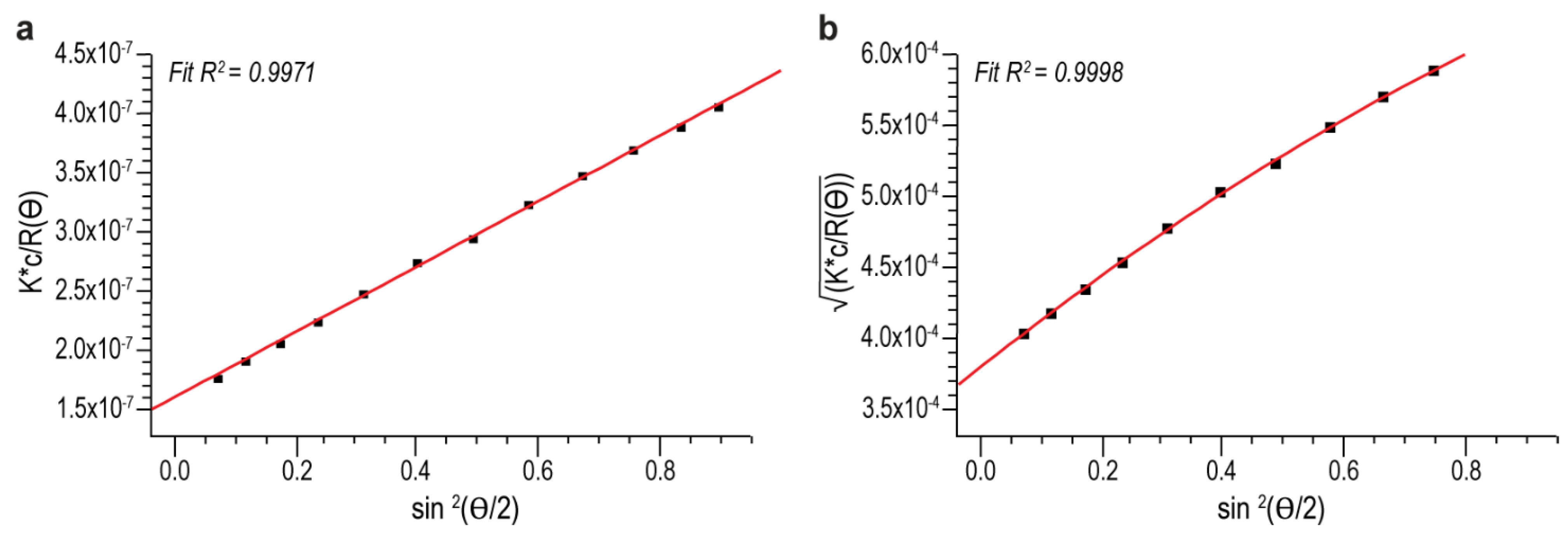 Polymers 14 03769 g004 Polymers 14 03769 g004