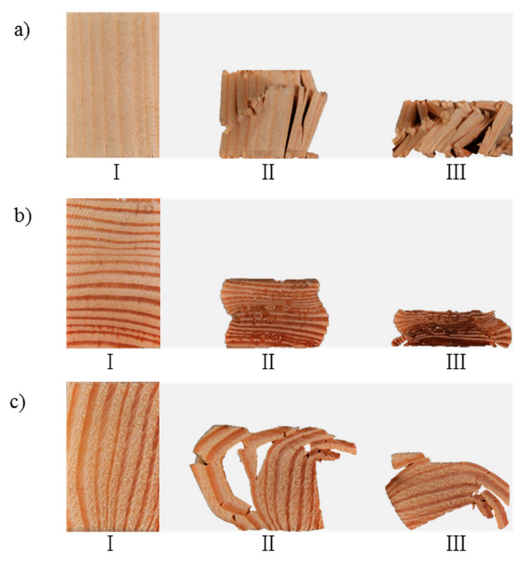 Polymers 14 03771 g005