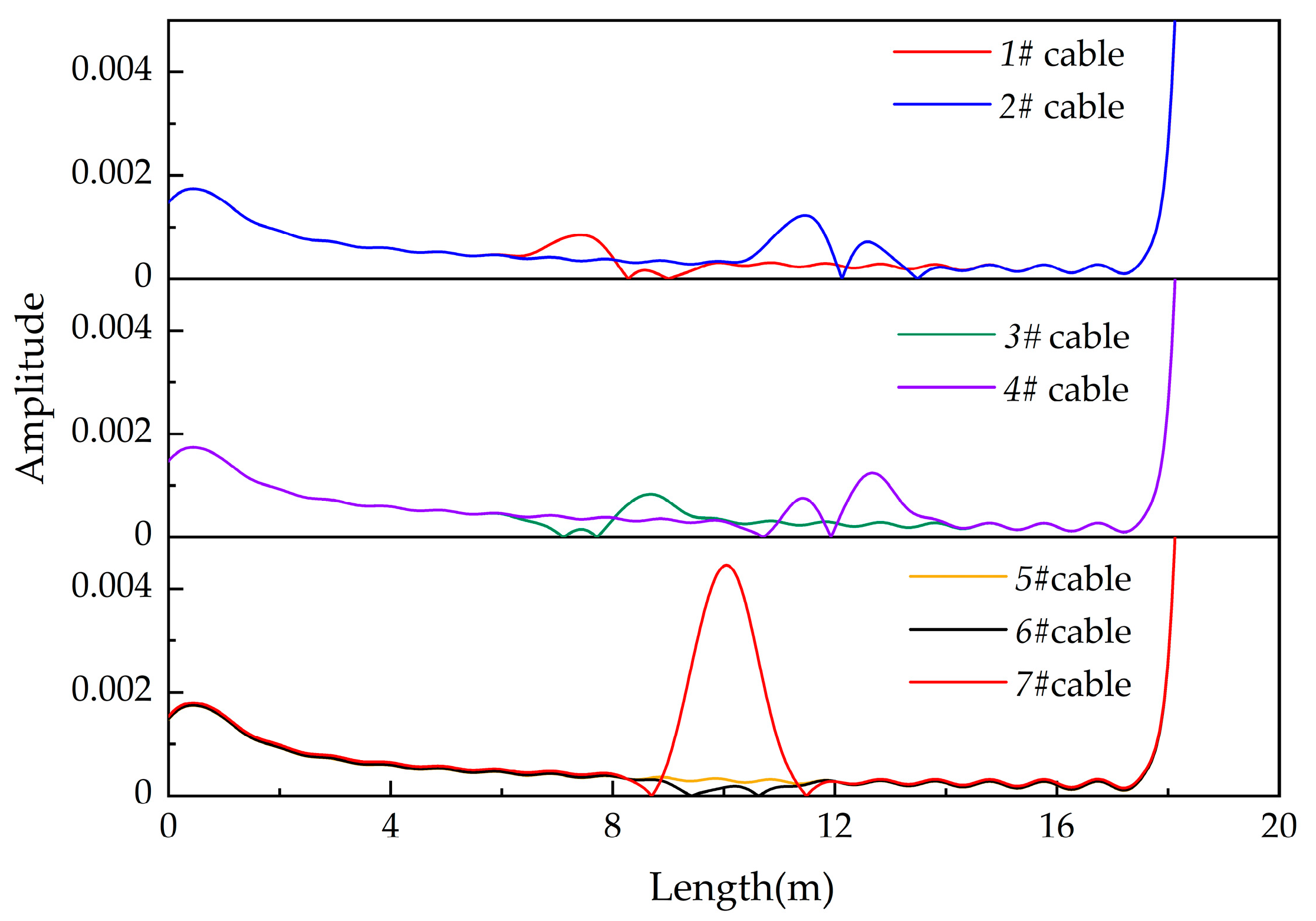 Polymers 14 03785 g006