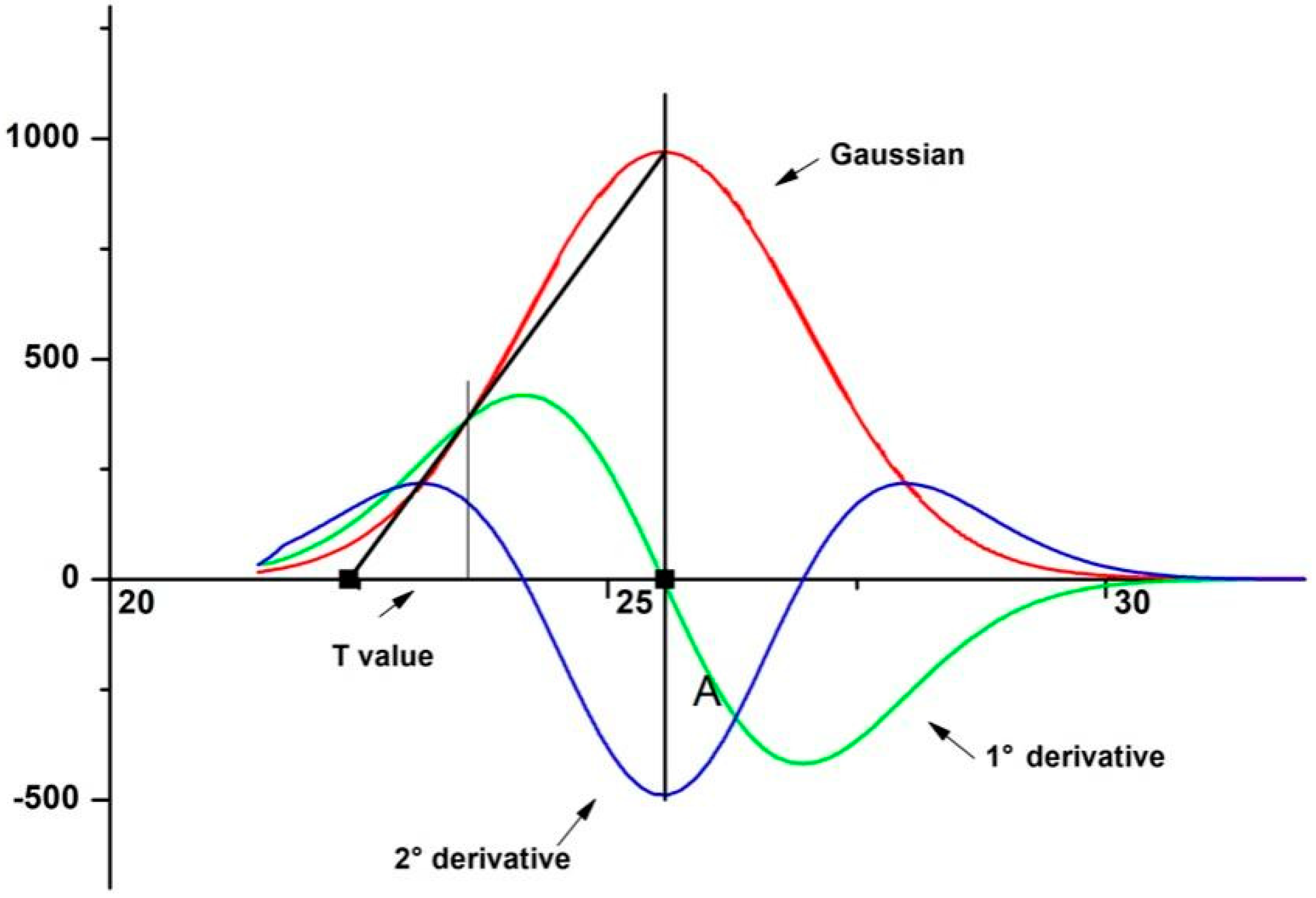 Polymers 14 03807 g004