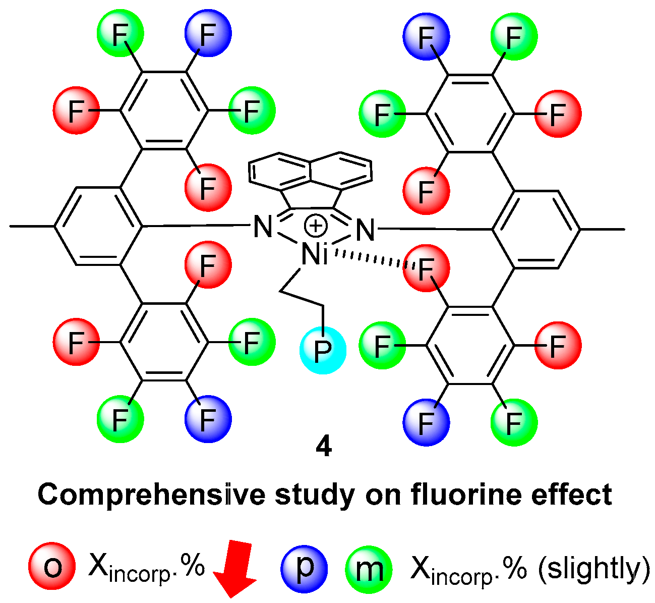 Polymers 14 03809 g003