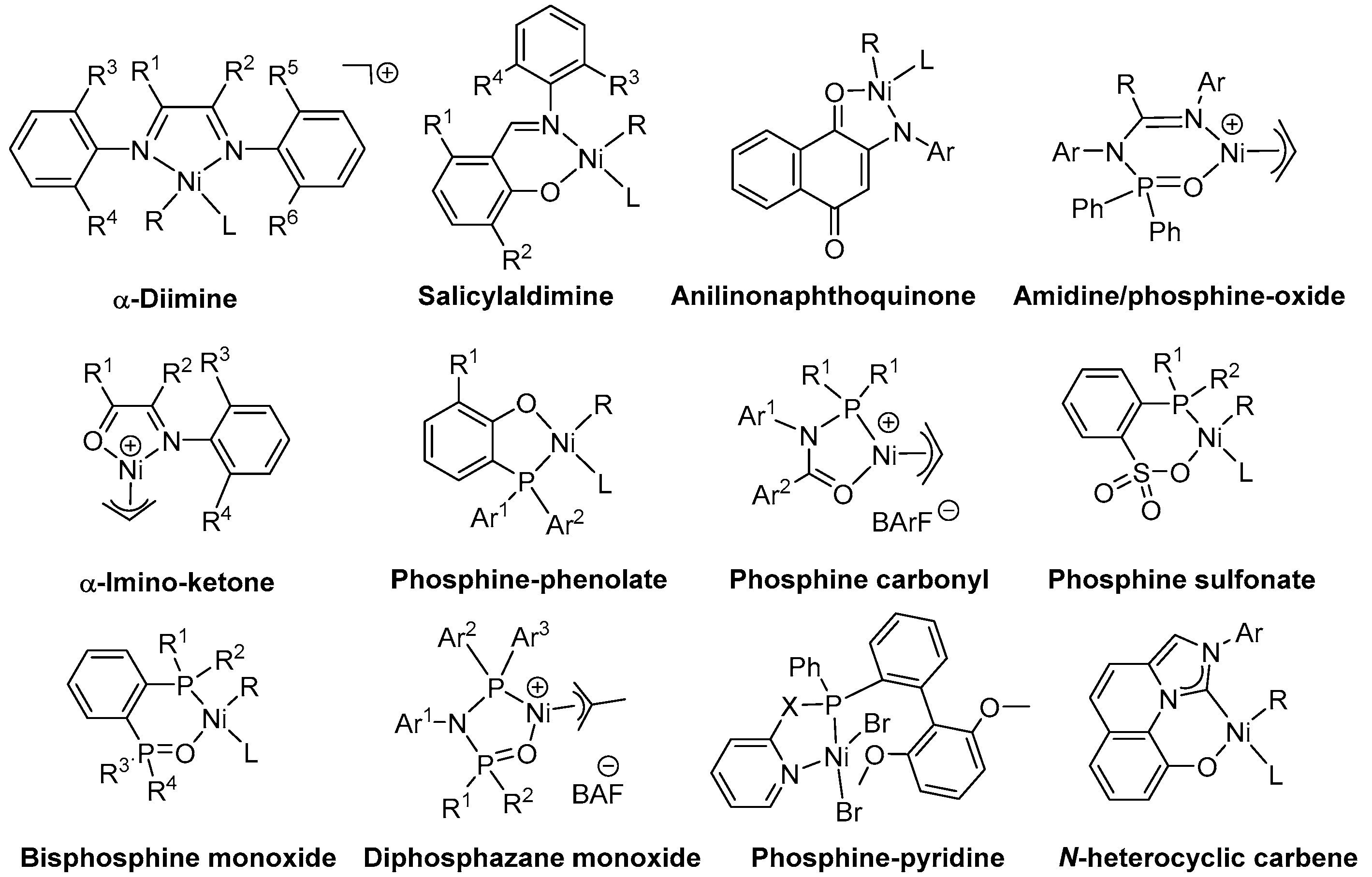Polymers 14 03809 sch002