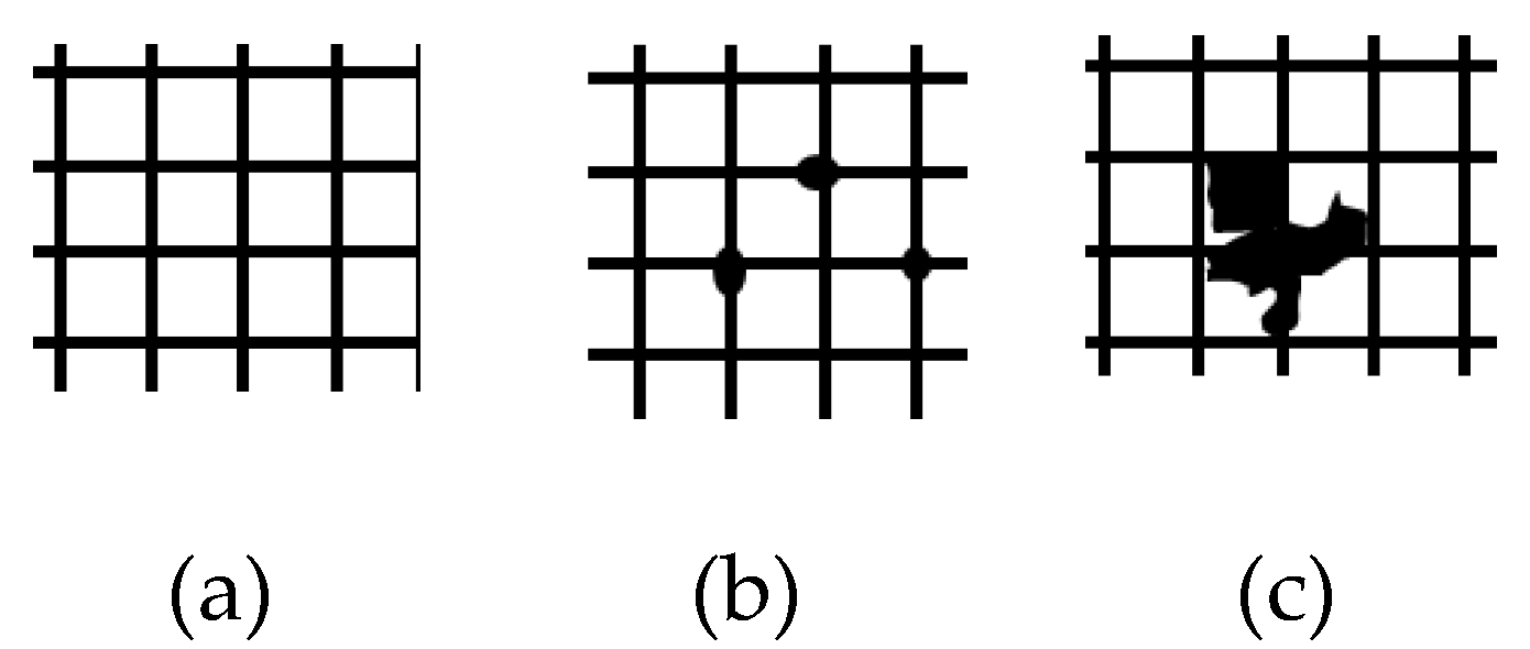 Polymers 14 03811 g002 Polymers 14 03811 g002