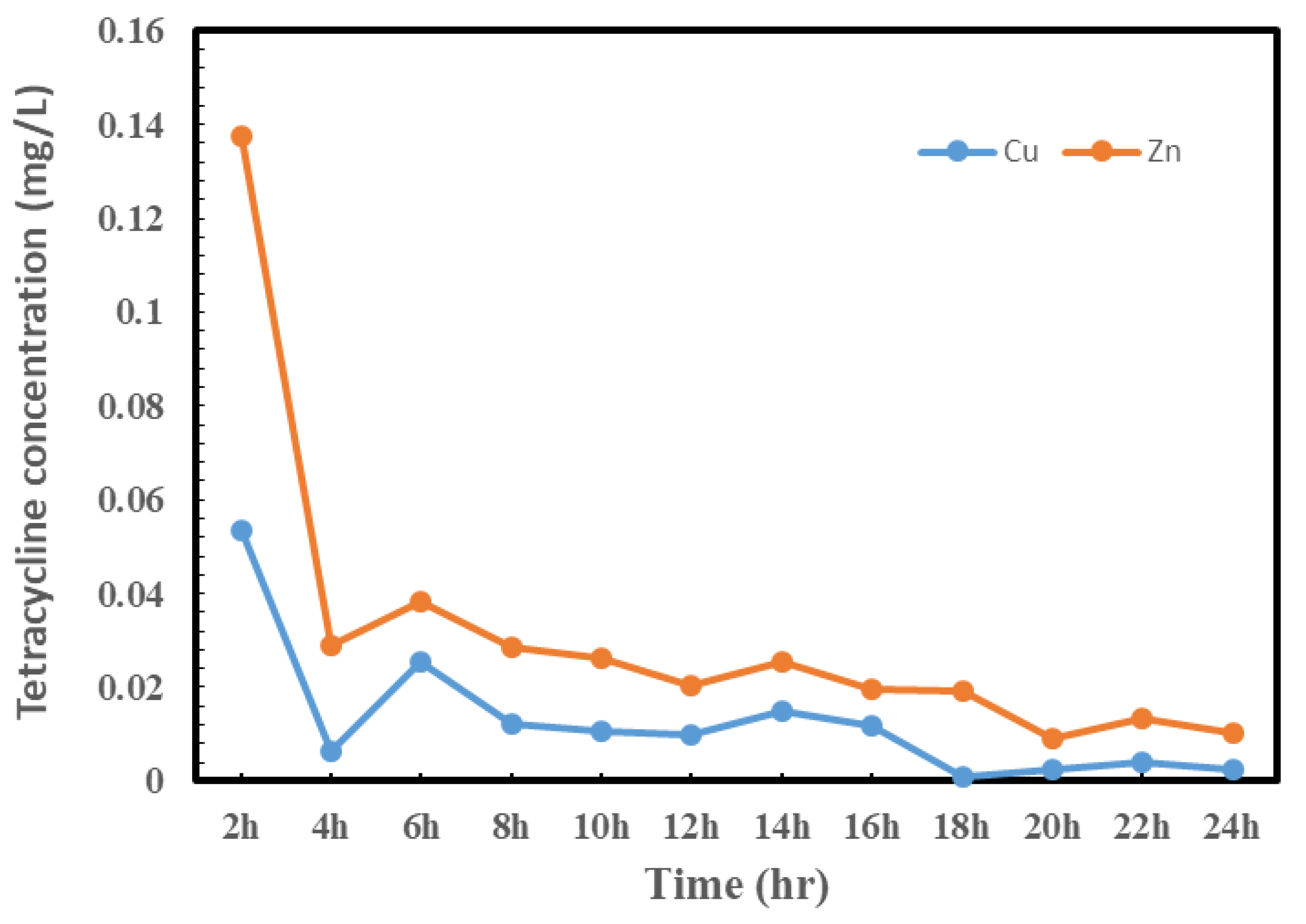 Polymers 14 03815 g008