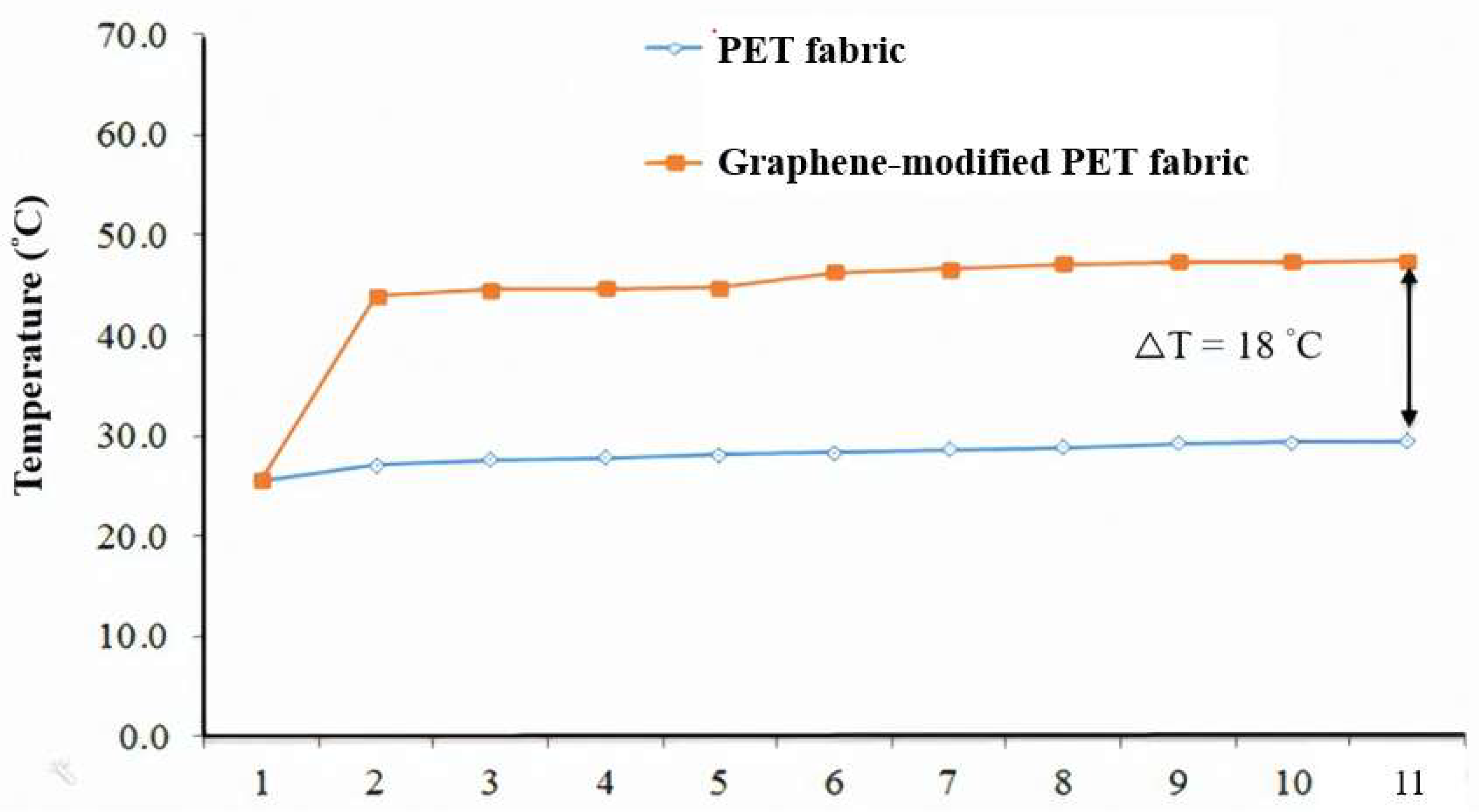 Polymers, Free Full-Text