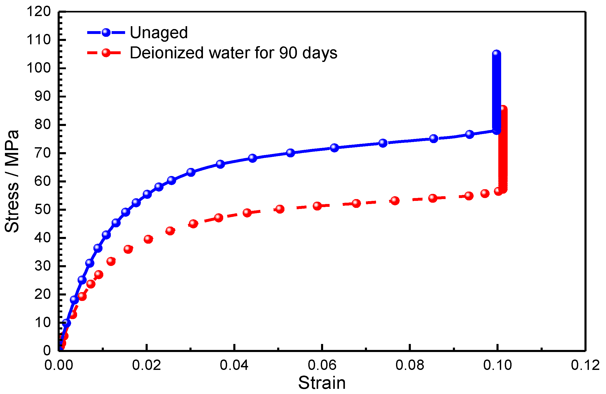 Polymers 14 03828 g016