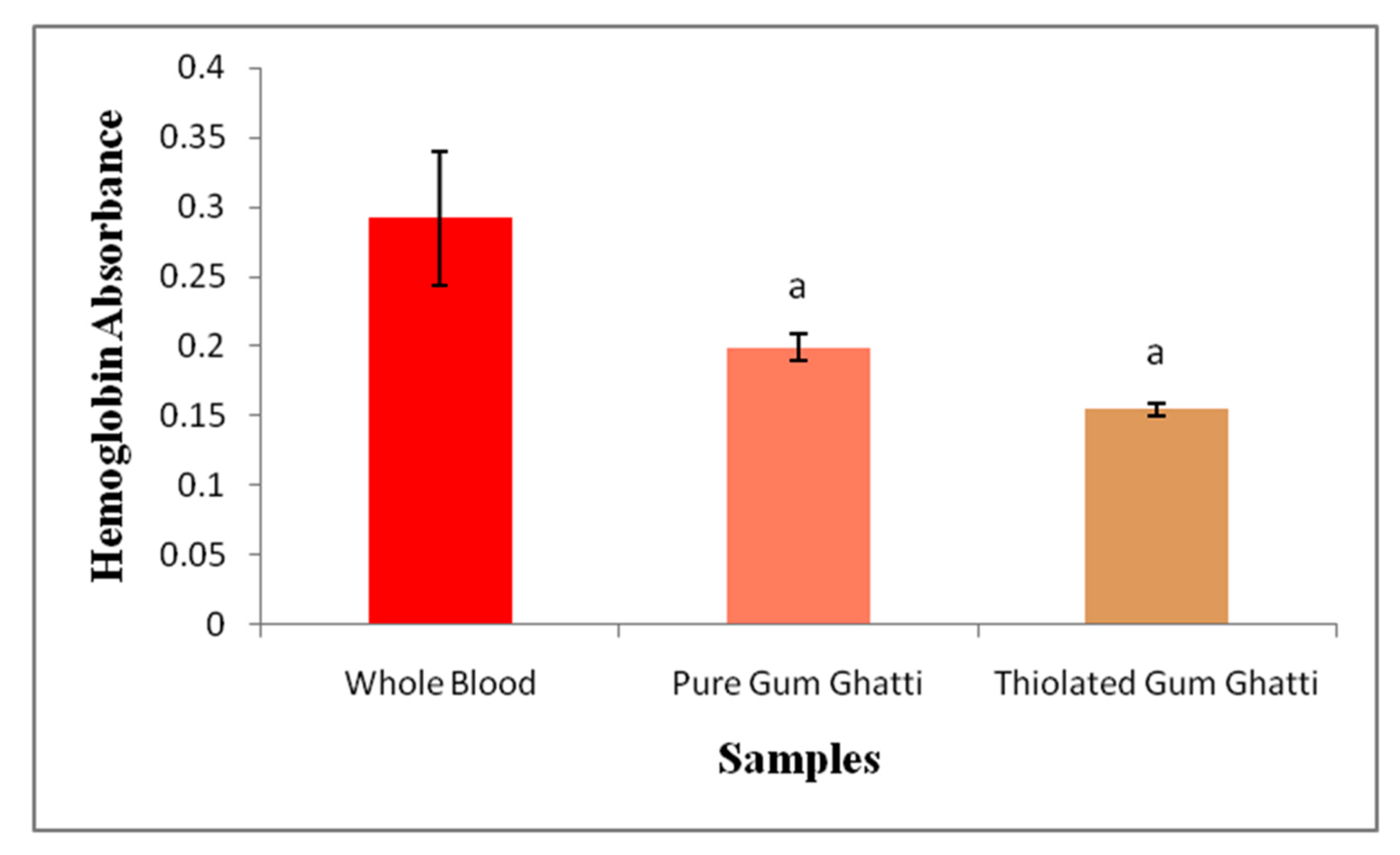 Polymers 14 03836 g004