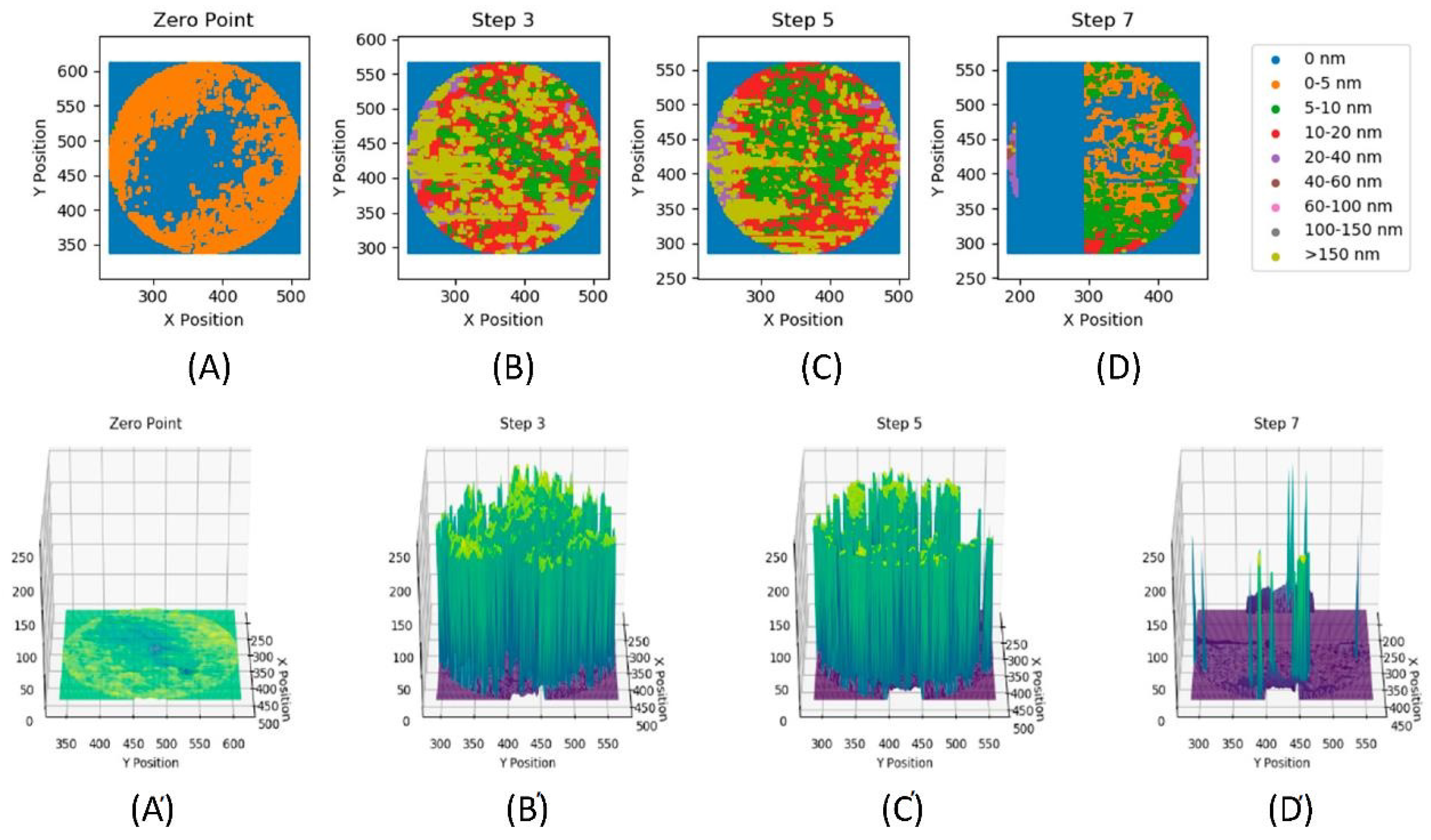 Polymers 14 03841 g005