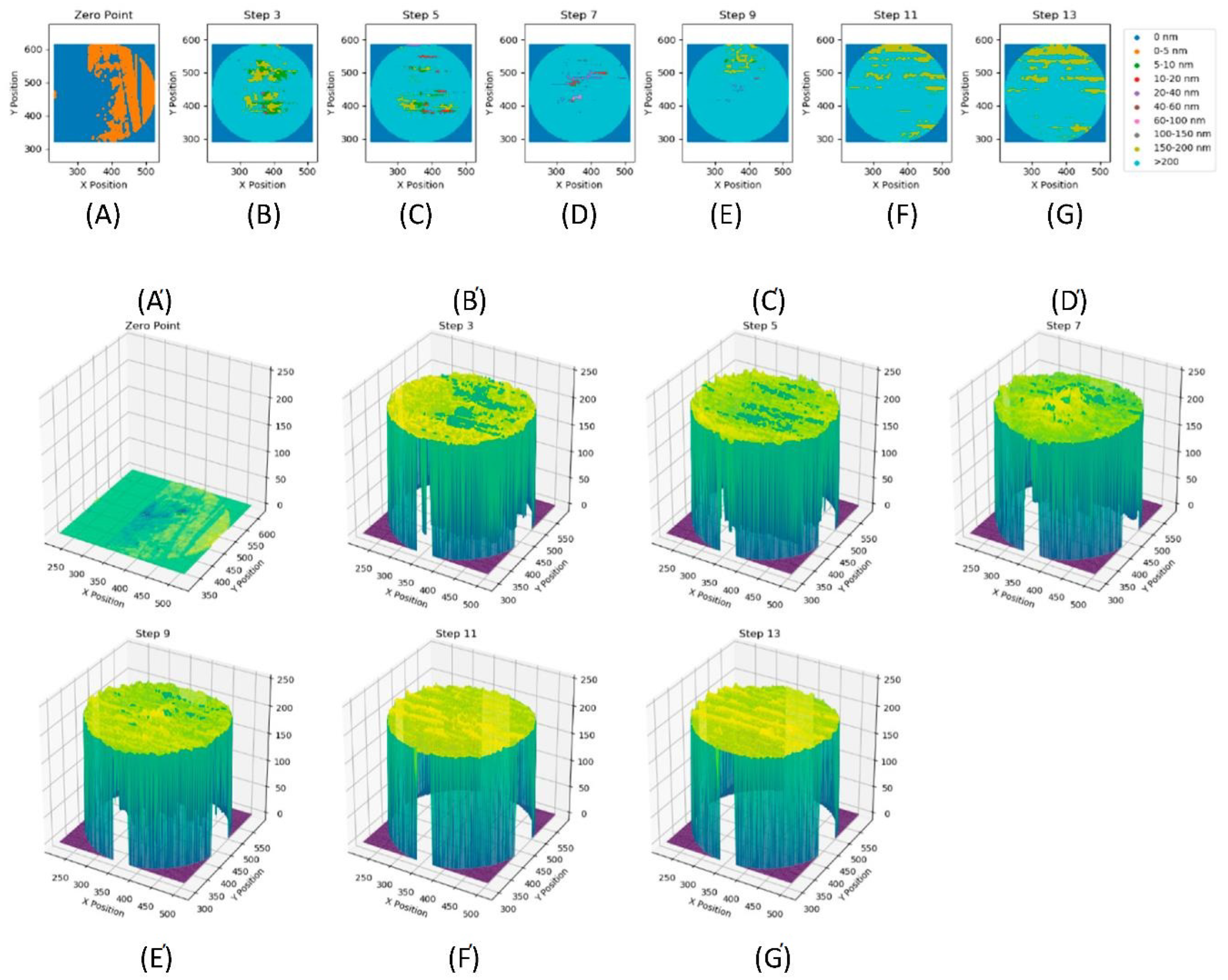 Polymers 14 03841 g007