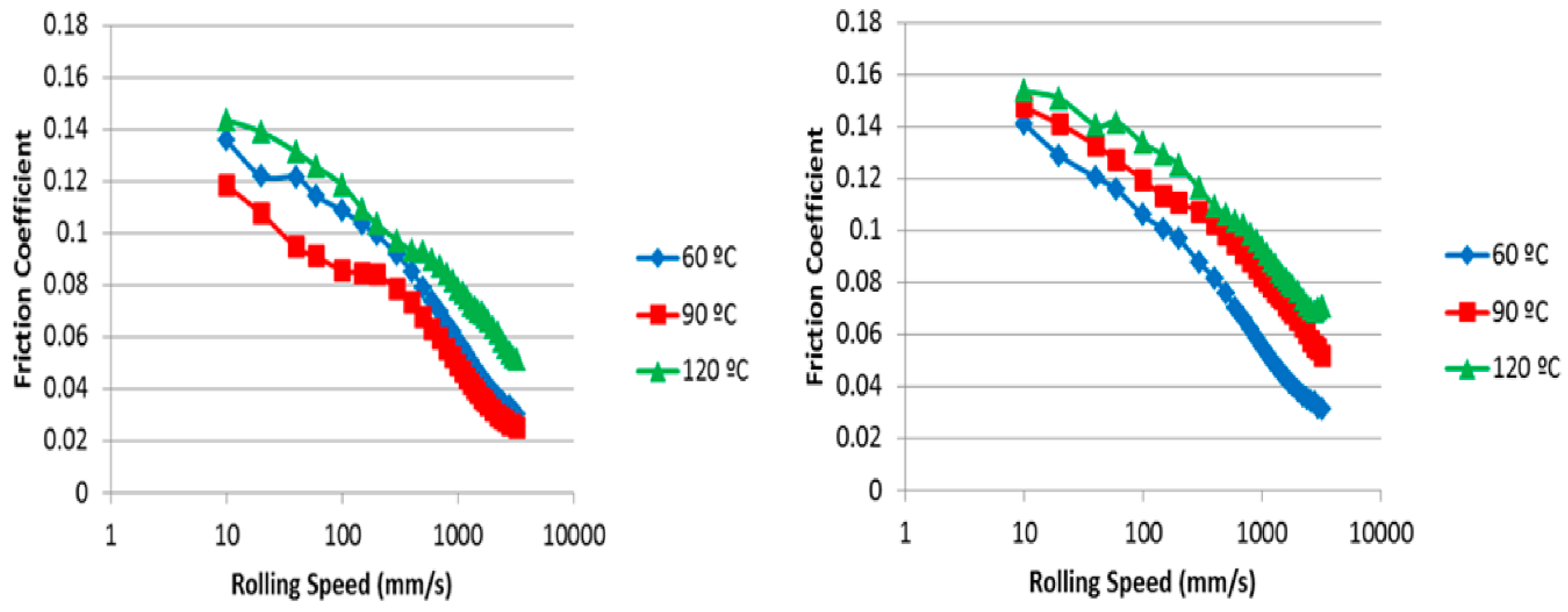 Polymers 14 03841 g008